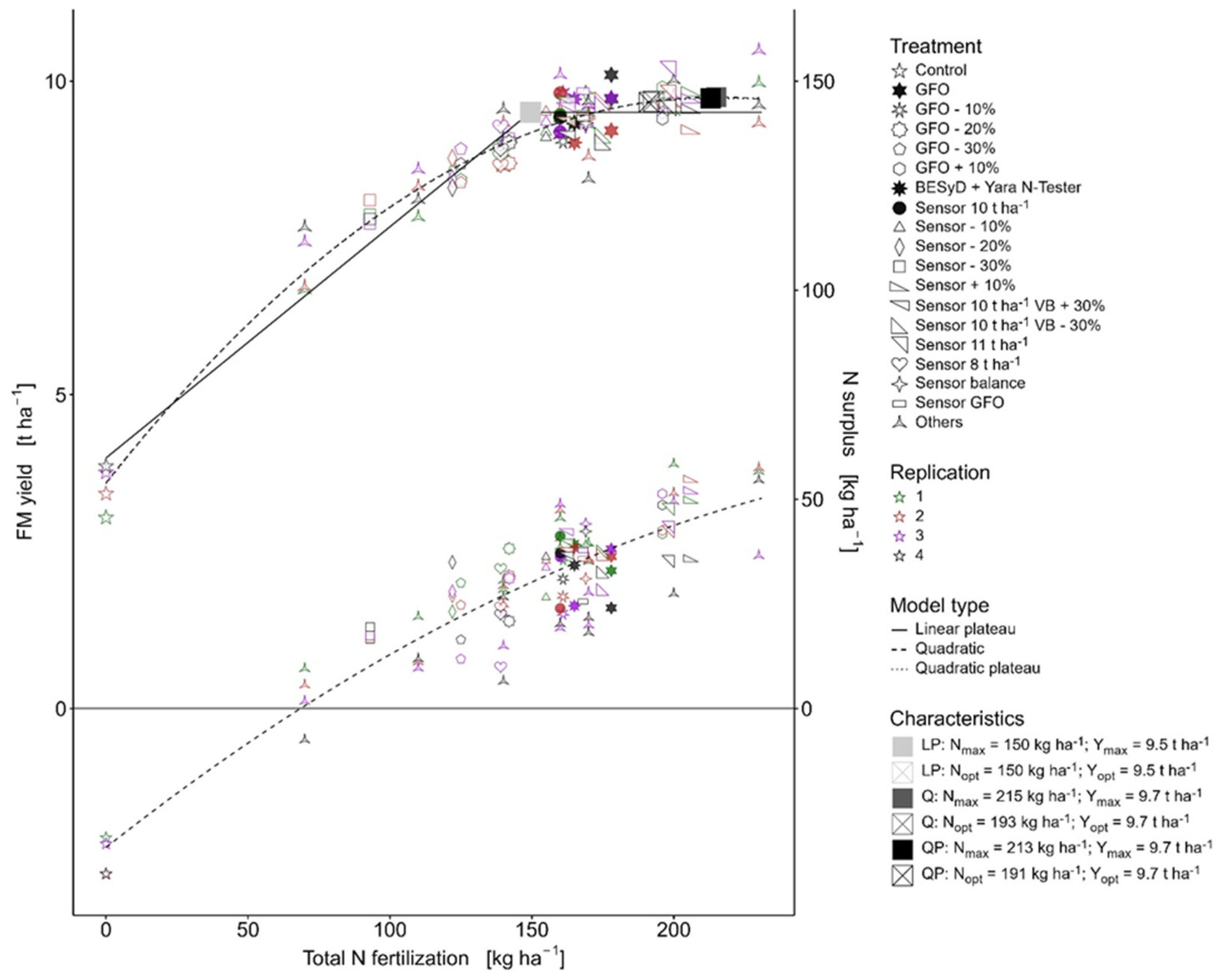 Applsci 15 00391 g0a3
