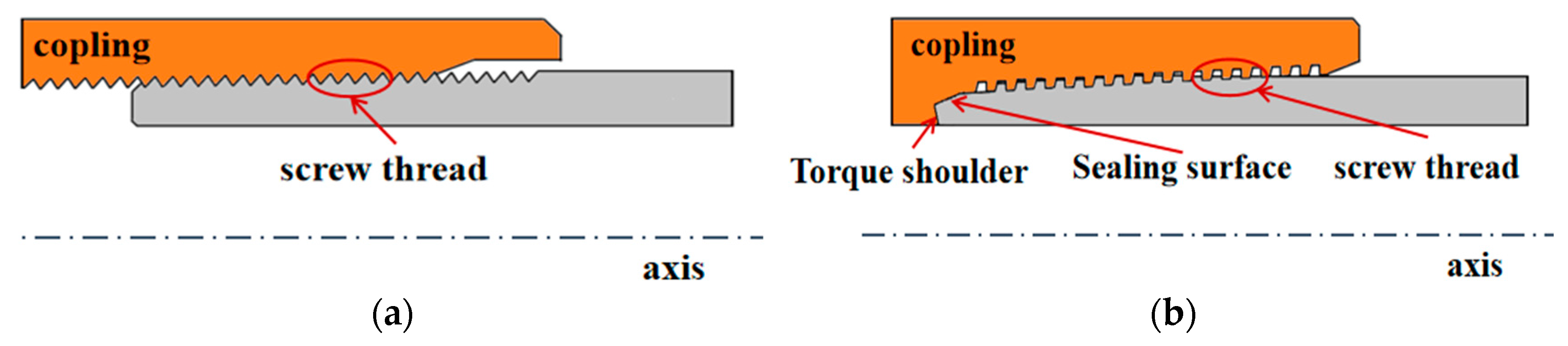 Applsci 15 00393 g001