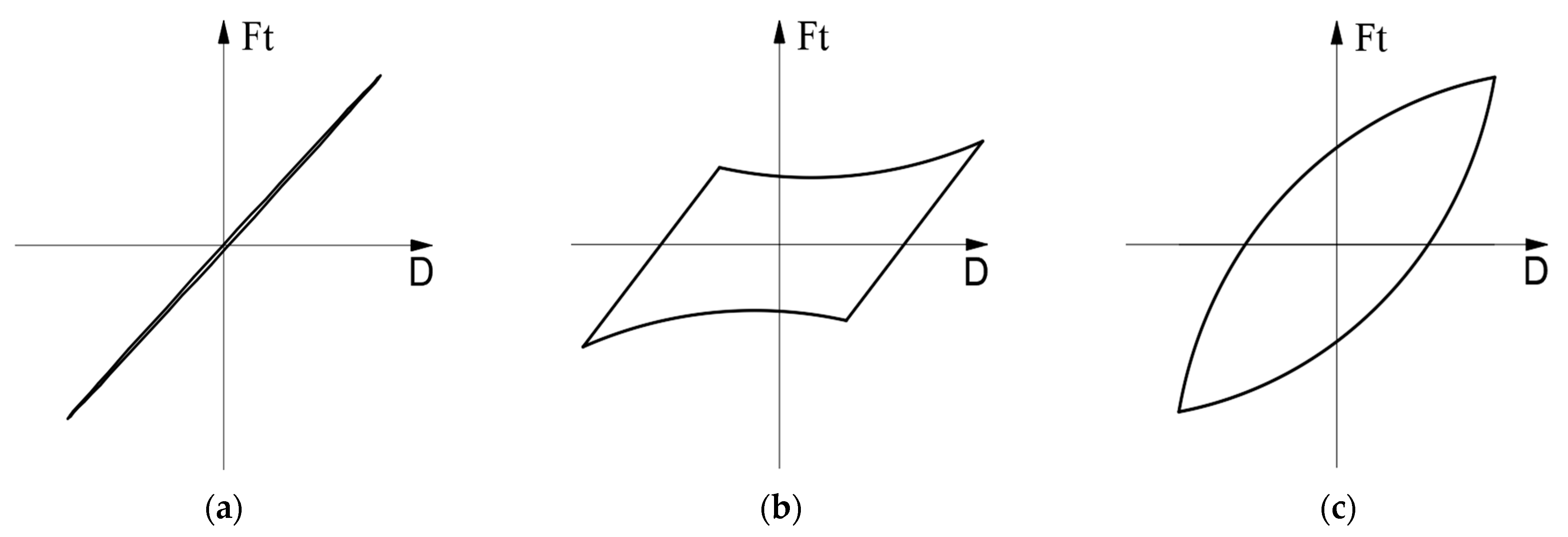 Applsci 15 00393 g003