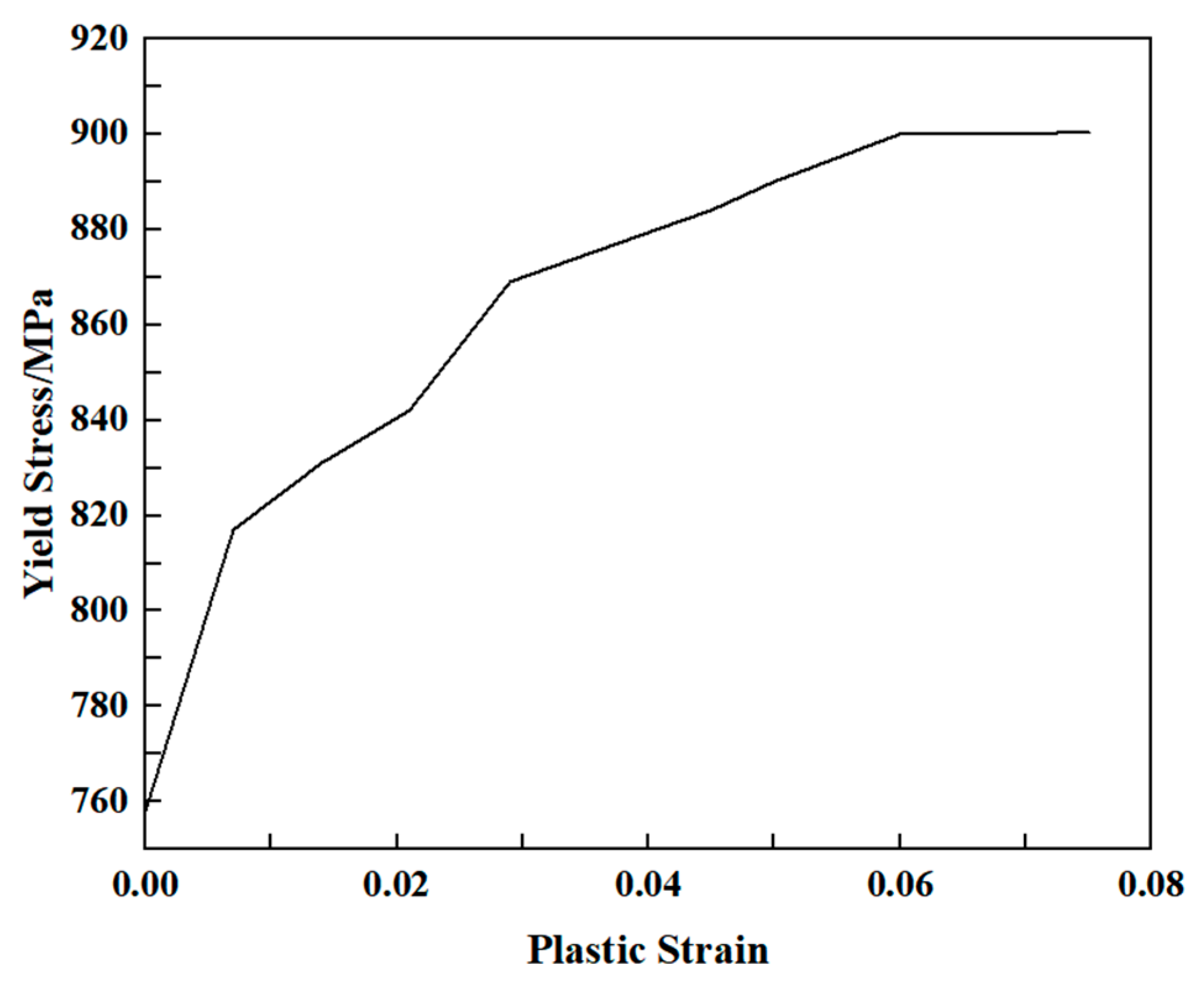 Applsci 15 00393 g004