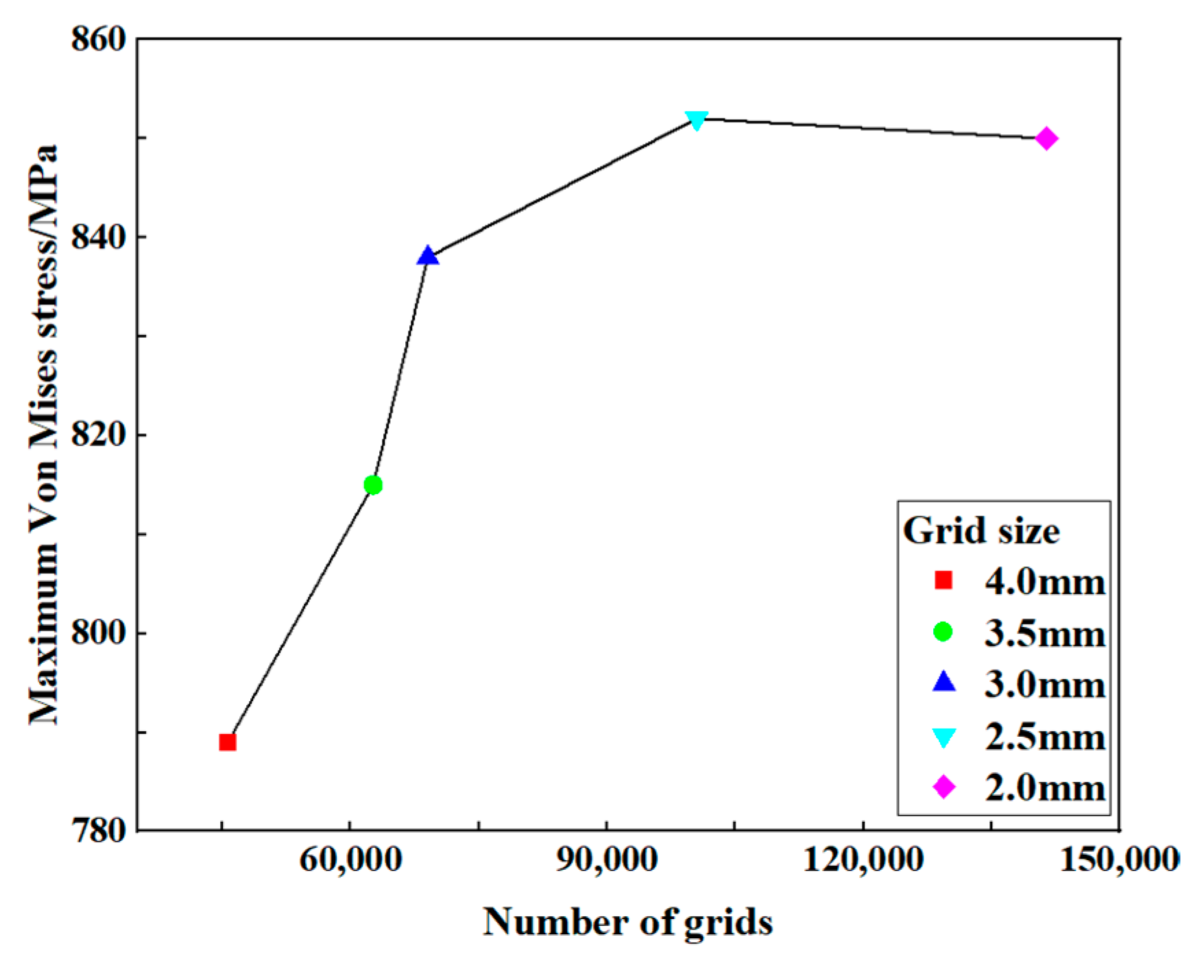 Applsci 15 00393 g006