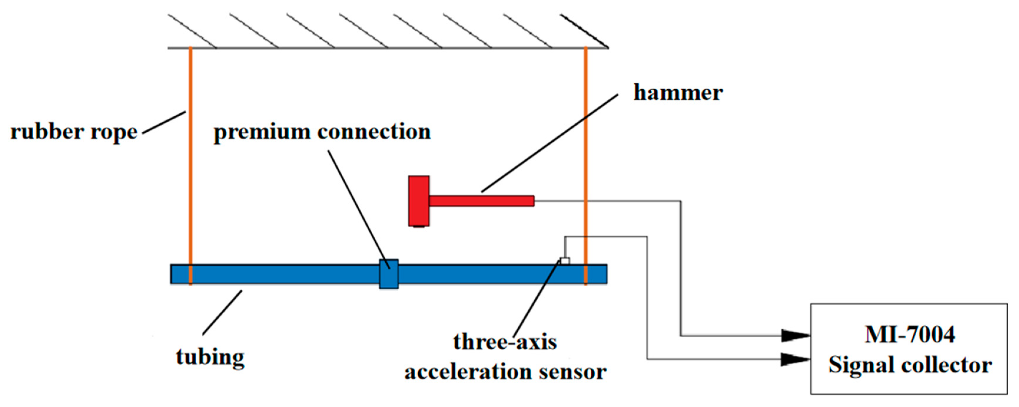 Applsci 15 00393 g007