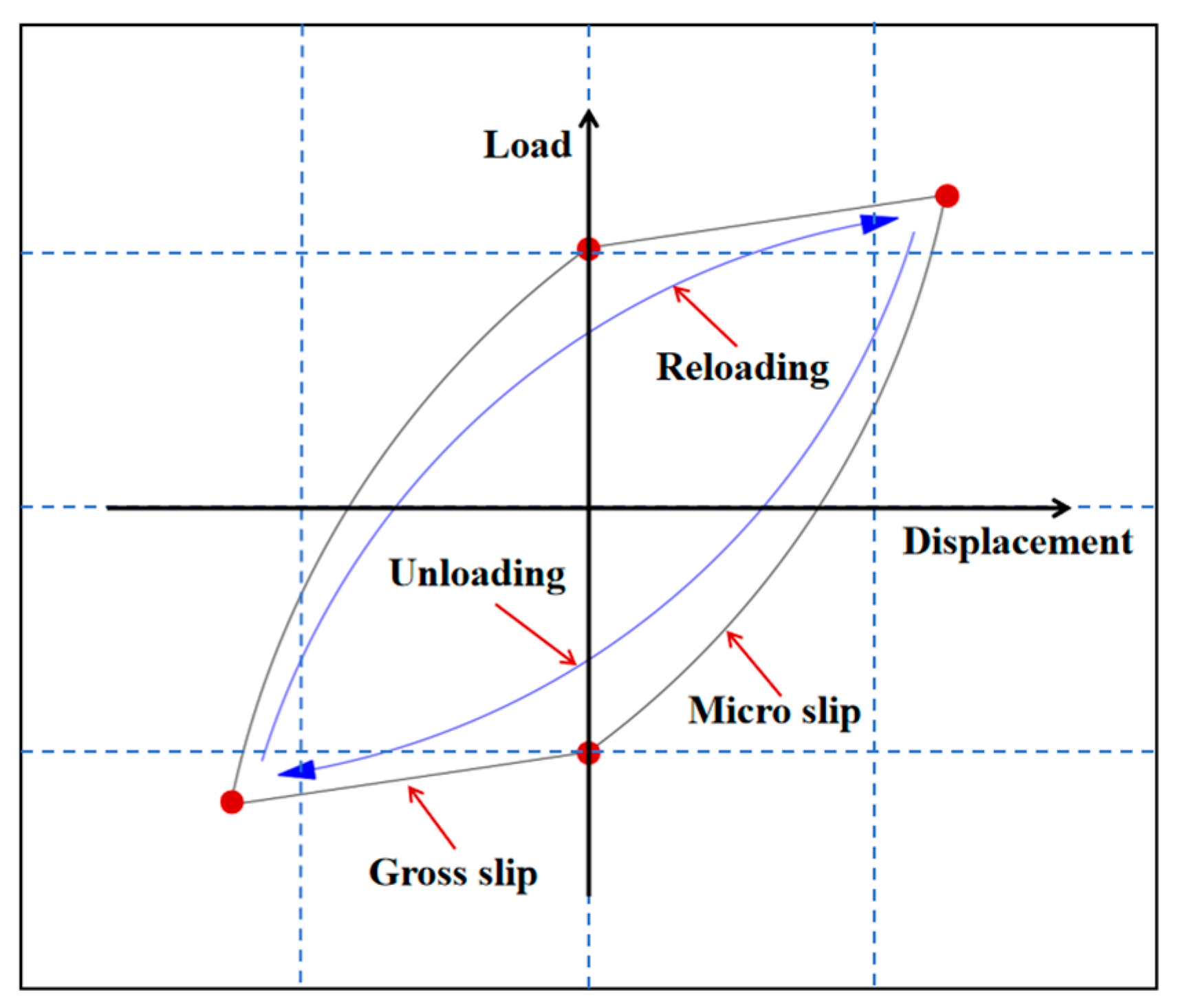 Applsci 15 00393 g009