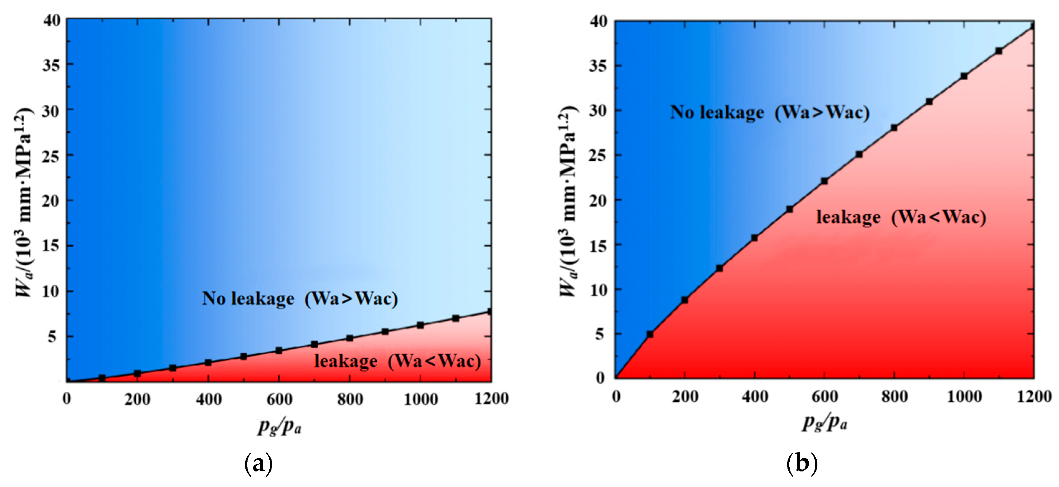 Applsci 15 00393 g010