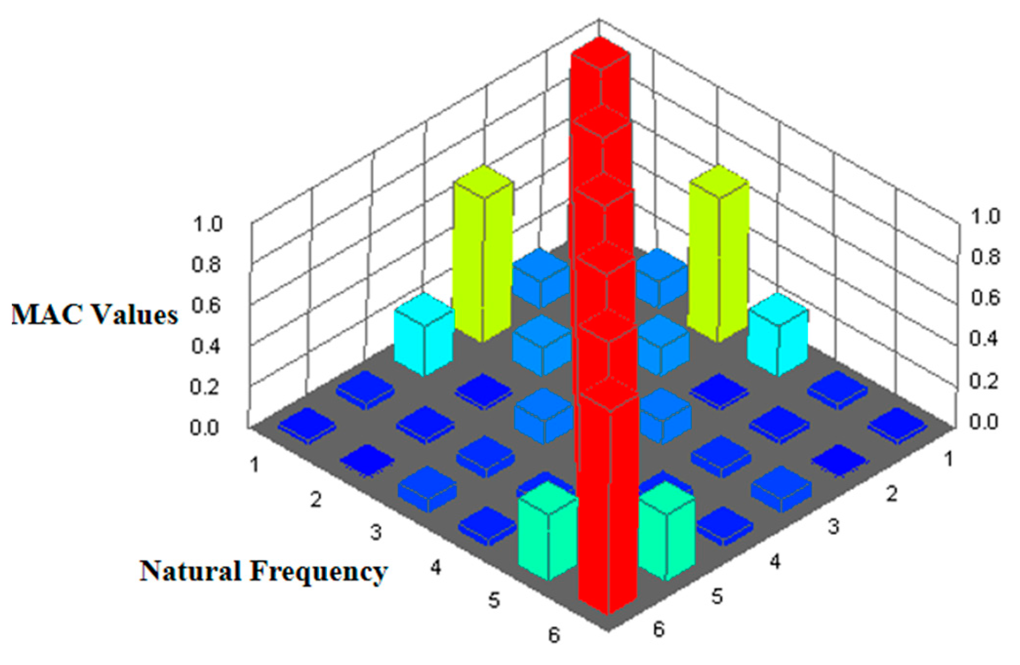 Applsci 15 00393 g011