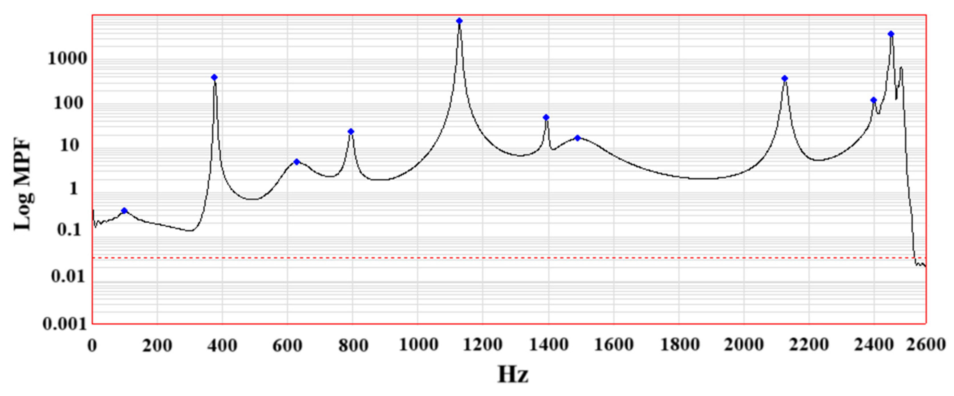 Applsci 15 00393 g012