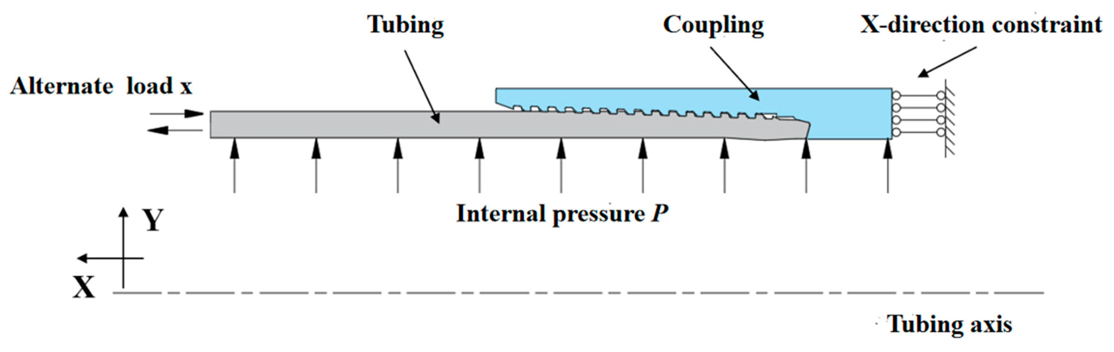Applsci 15 00393 g015
