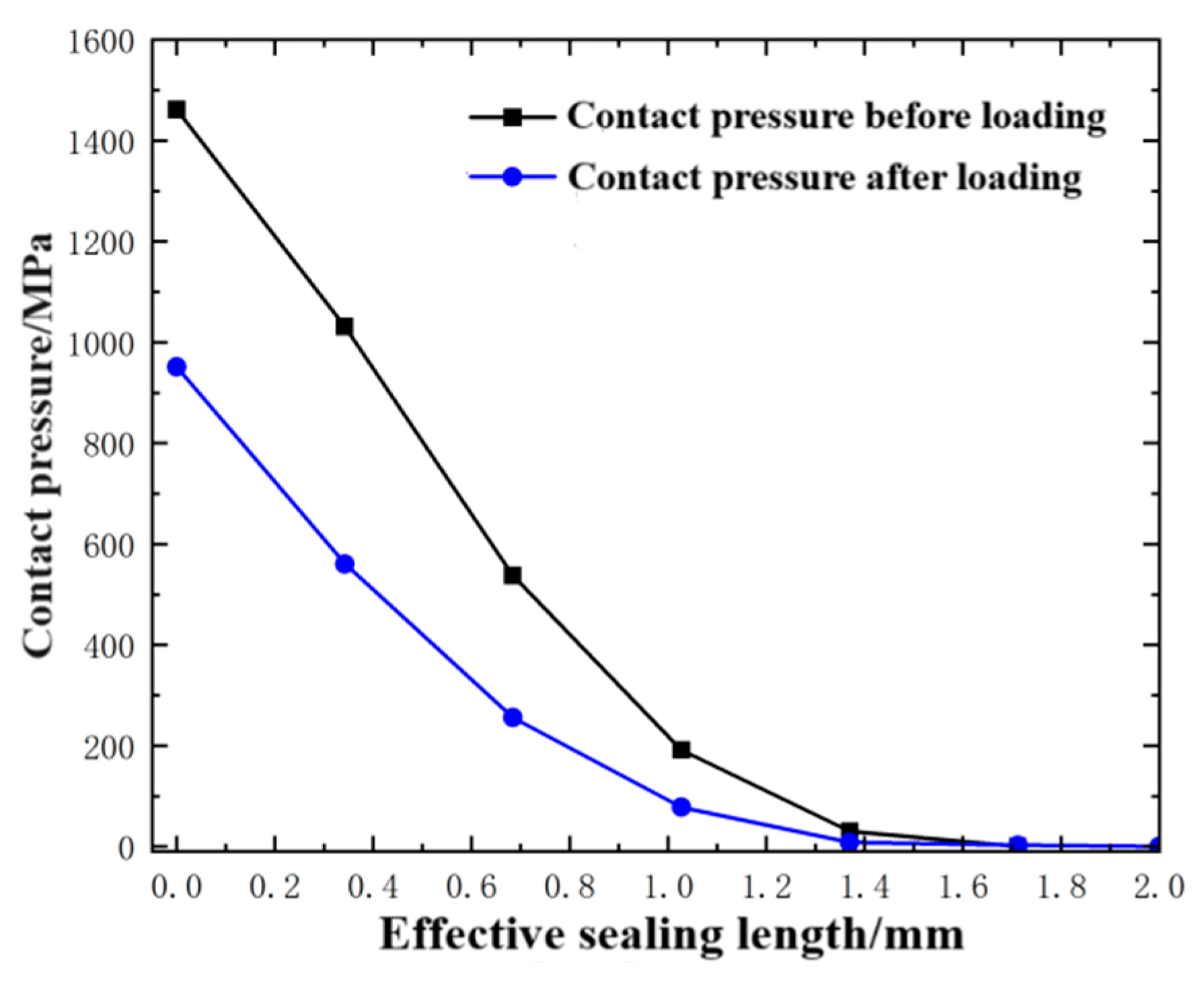 Applsci 15 00393 g020
