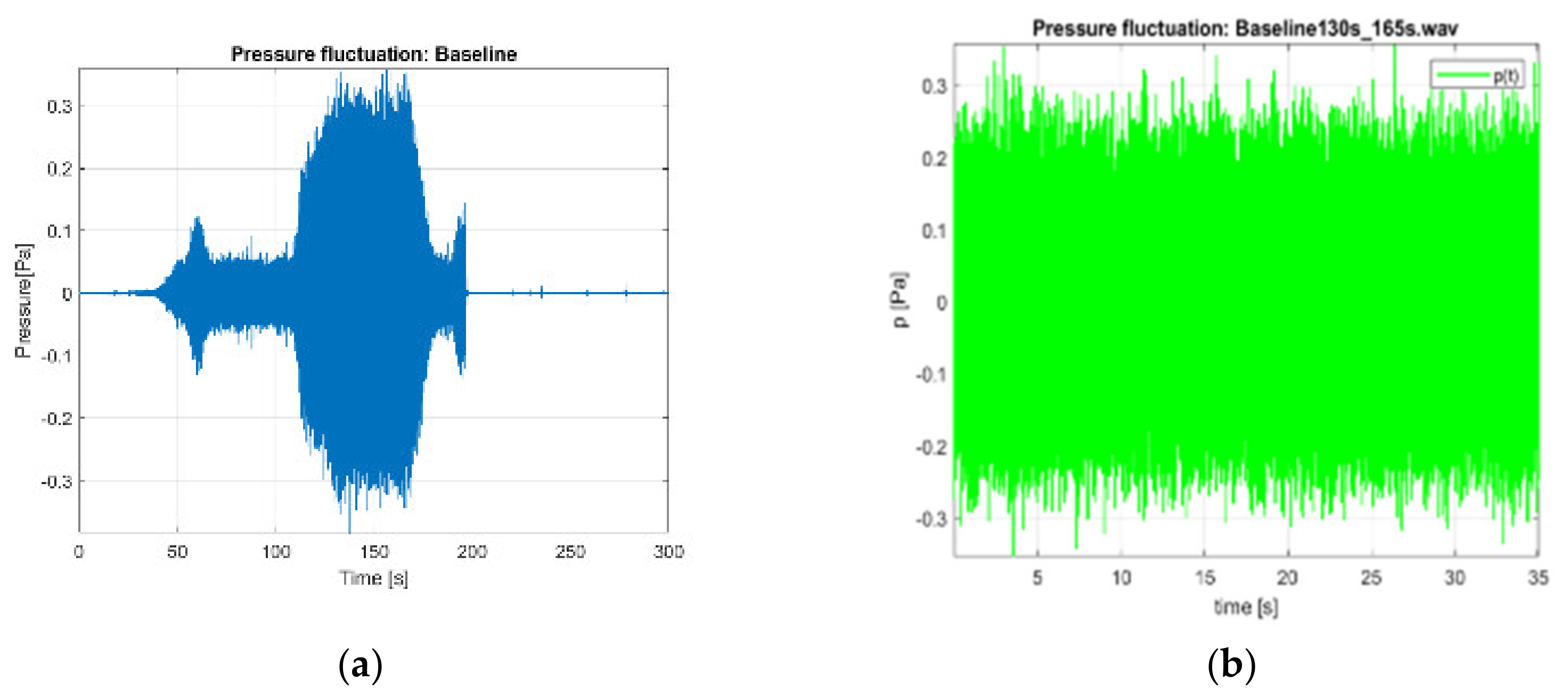 Applsci 15 00394 g006a