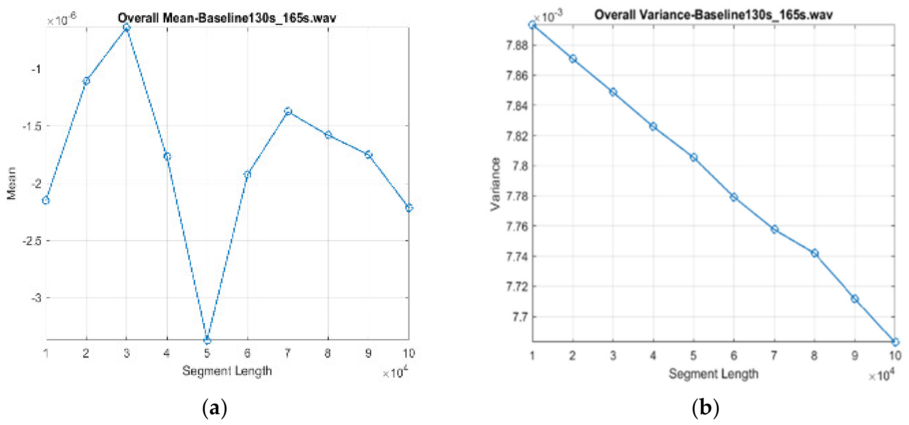 Applsci 15 00394 g007a