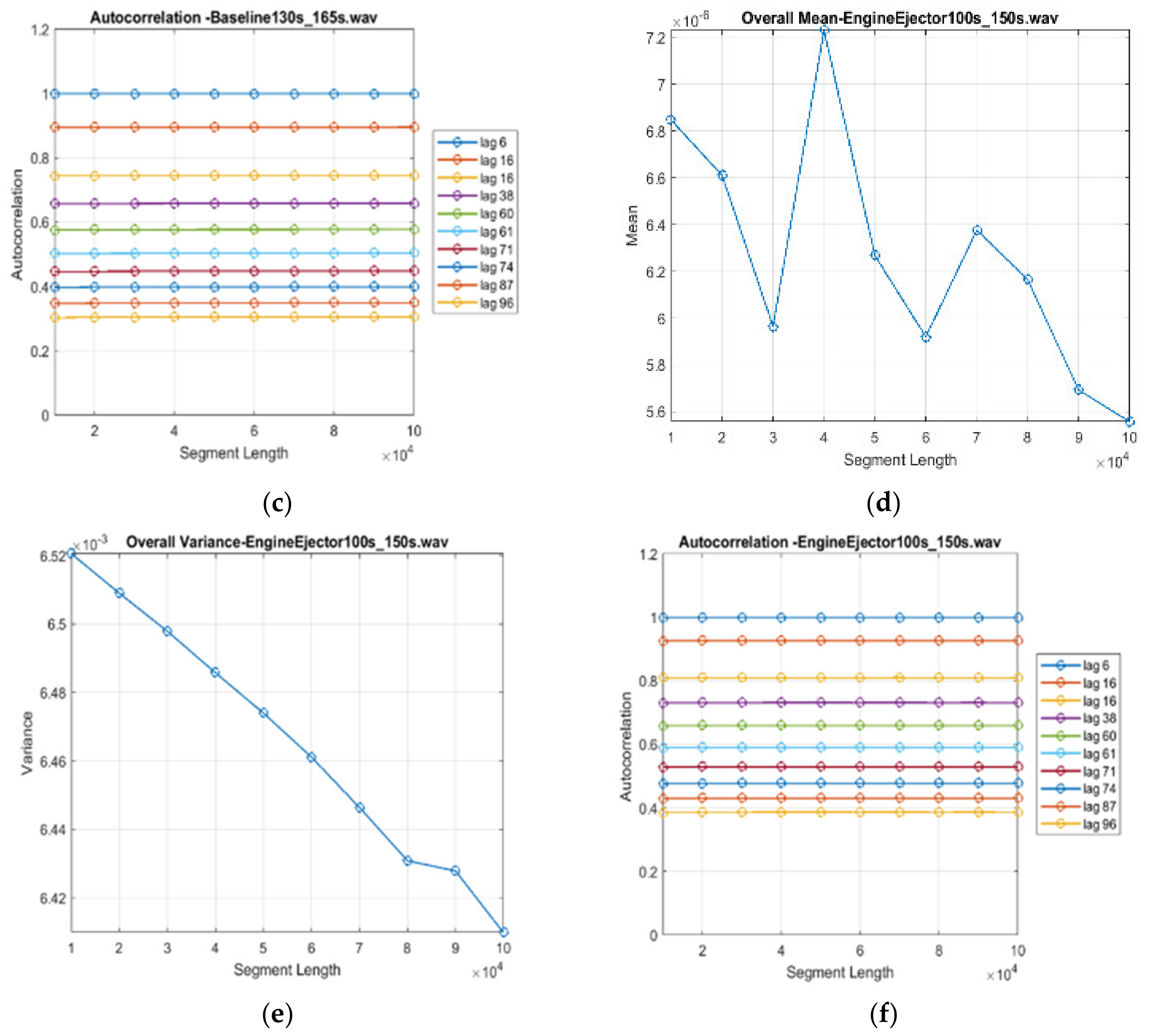 Applsci 15 00394 g007b