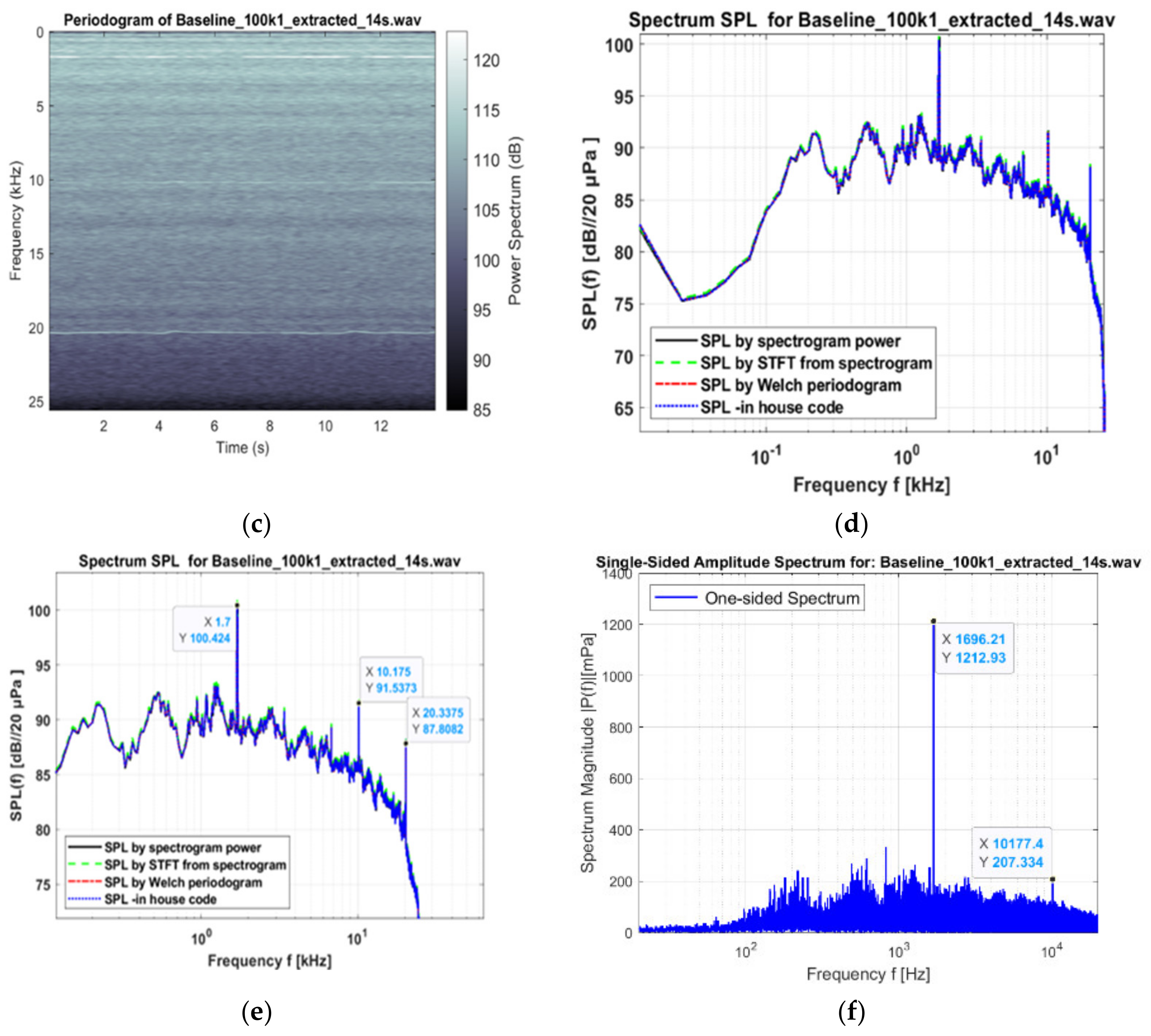 Applsci 15 00394 g010b