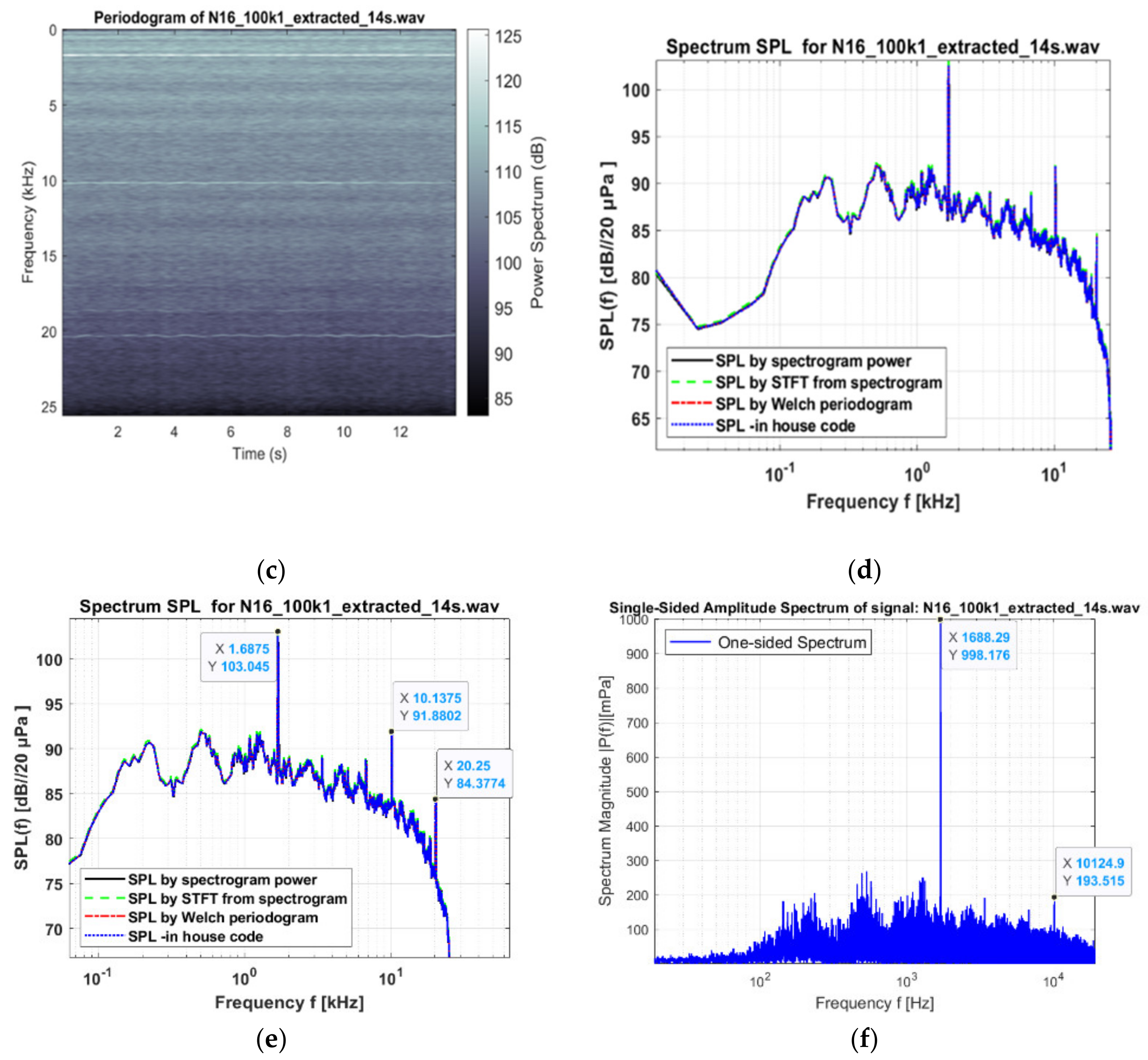 Applsci 15 00394 g011b