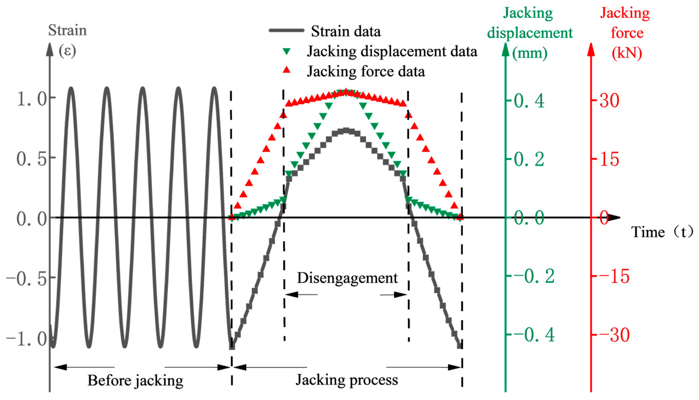 Applsci 15 00395 g004