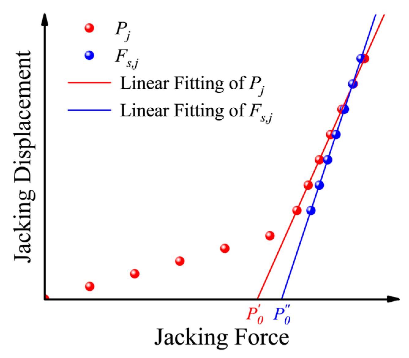 Applsci 15 00395 g006