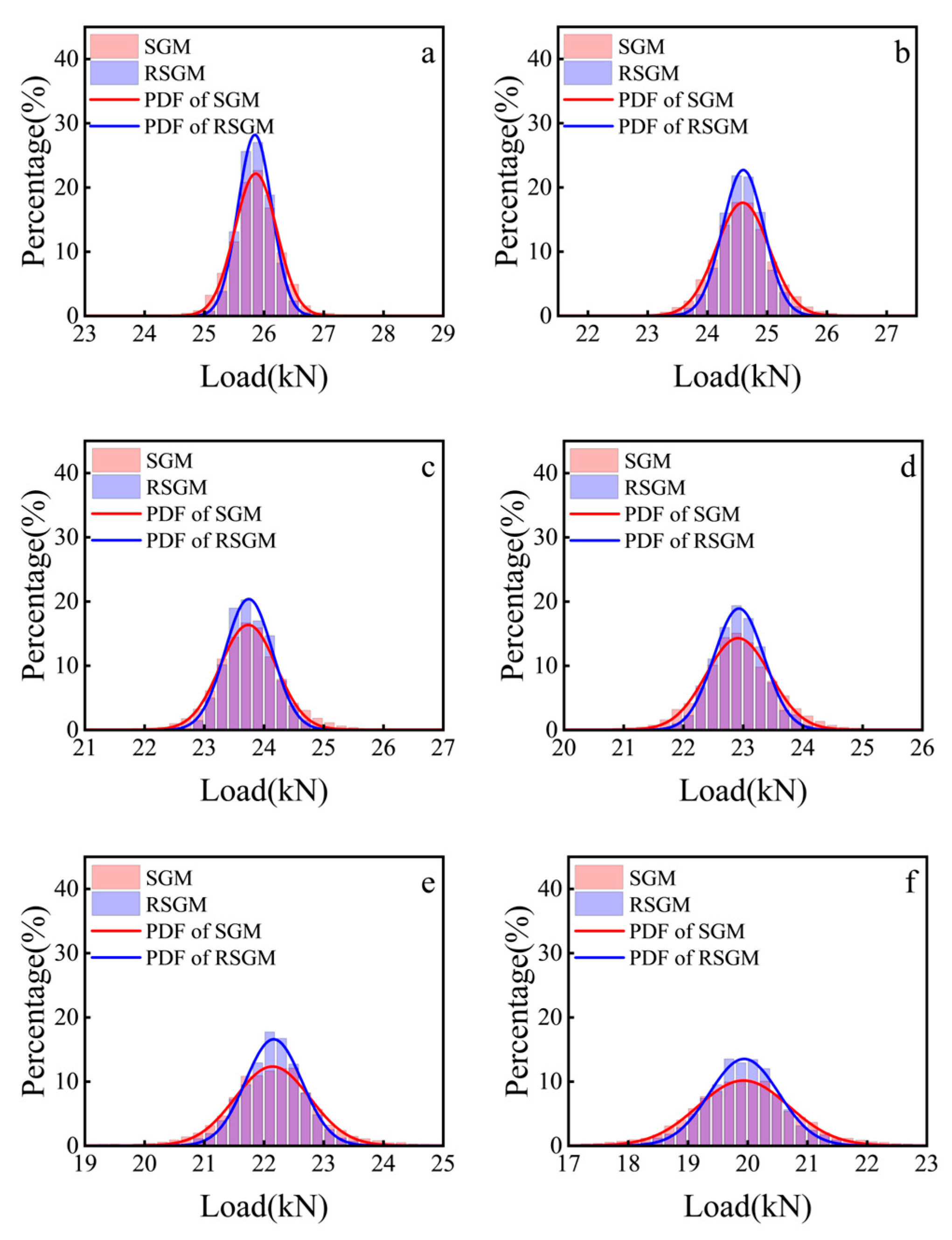 Applsci 15 00395 g008