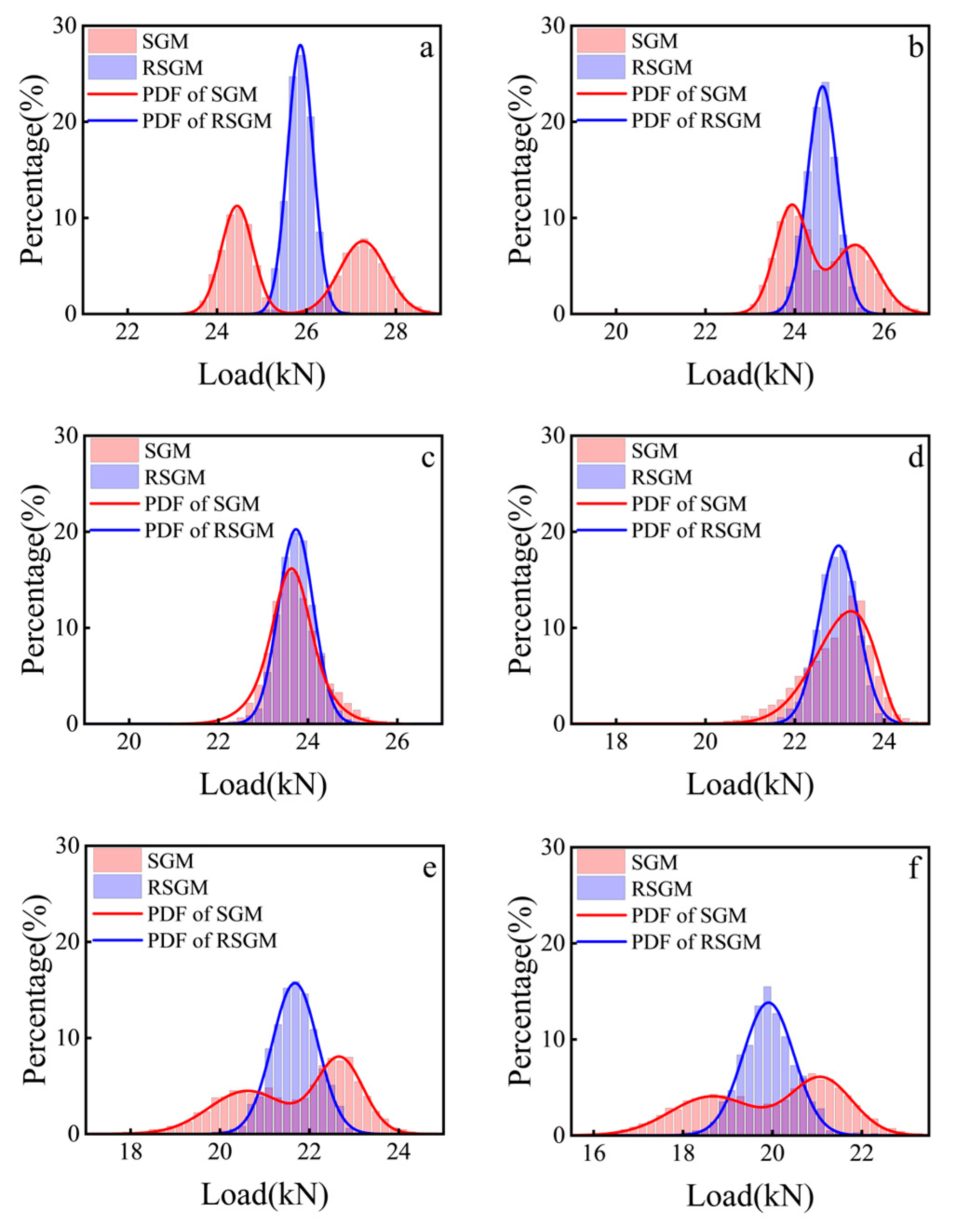 Applsci 15 00395 g009