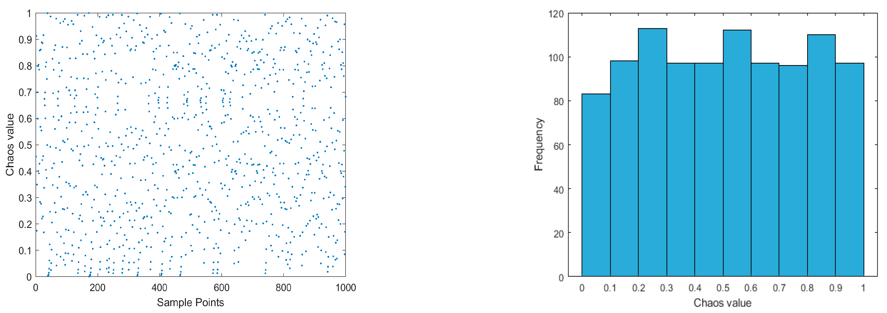 Applsci 15 00396 g002