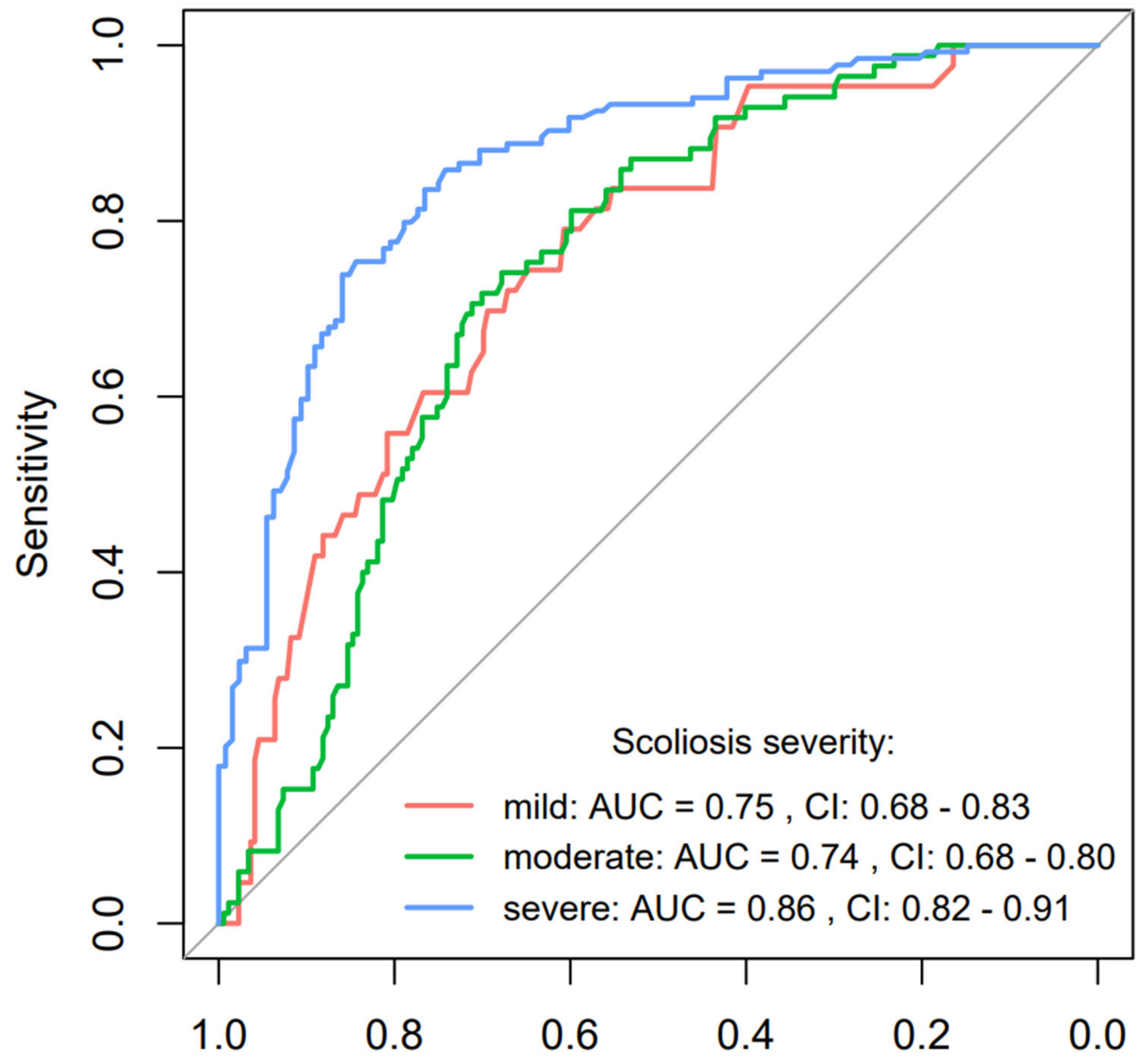 Applsci 15 00398 g004