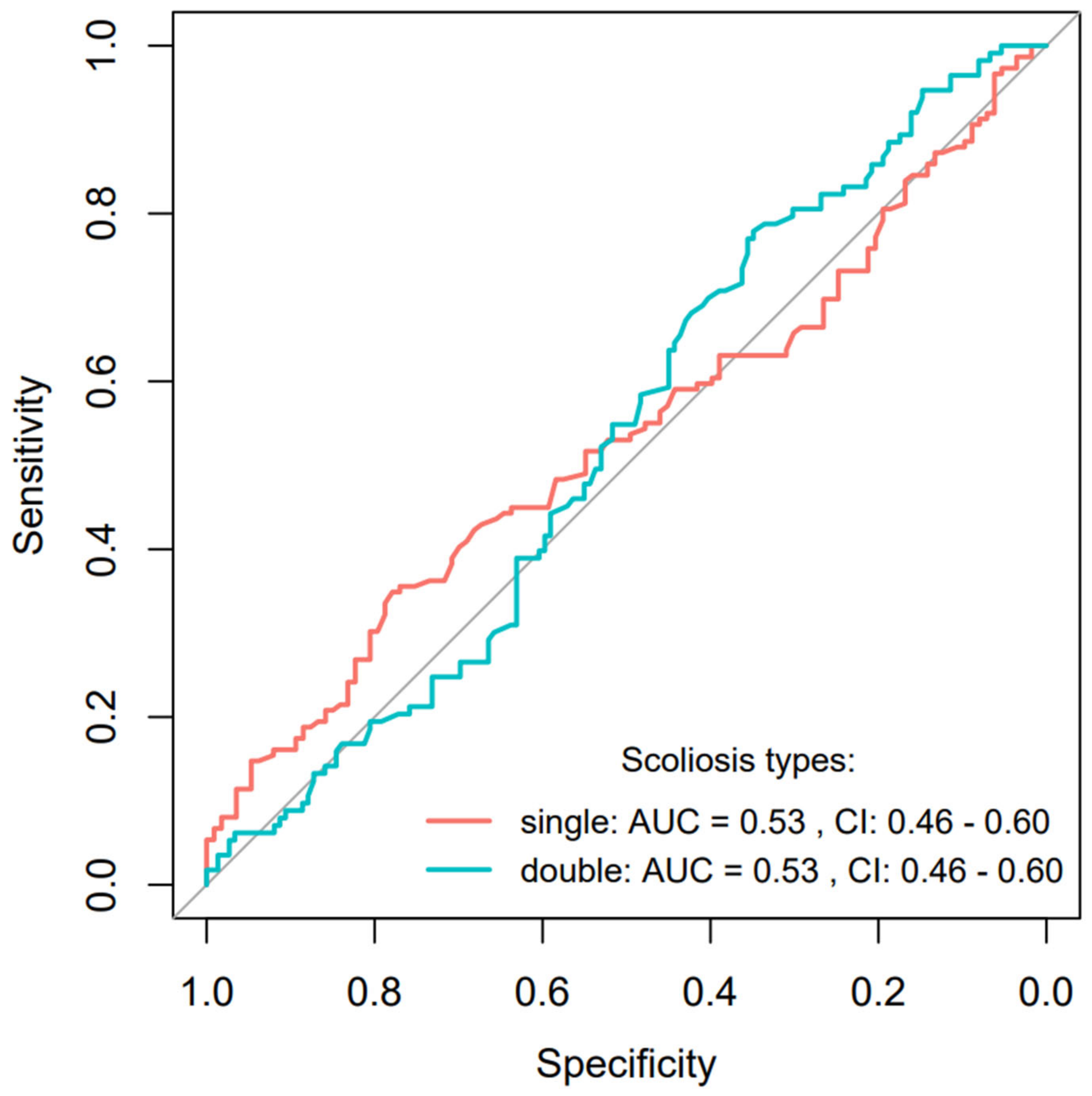 Applsci 15 00398 g005