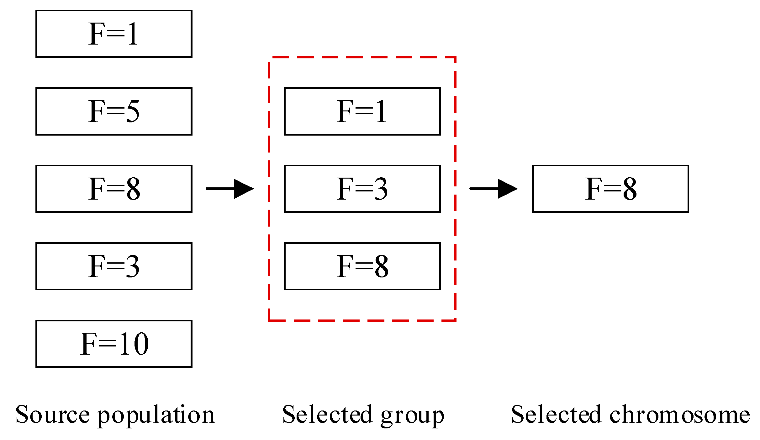 Applsci 15 00399 g003