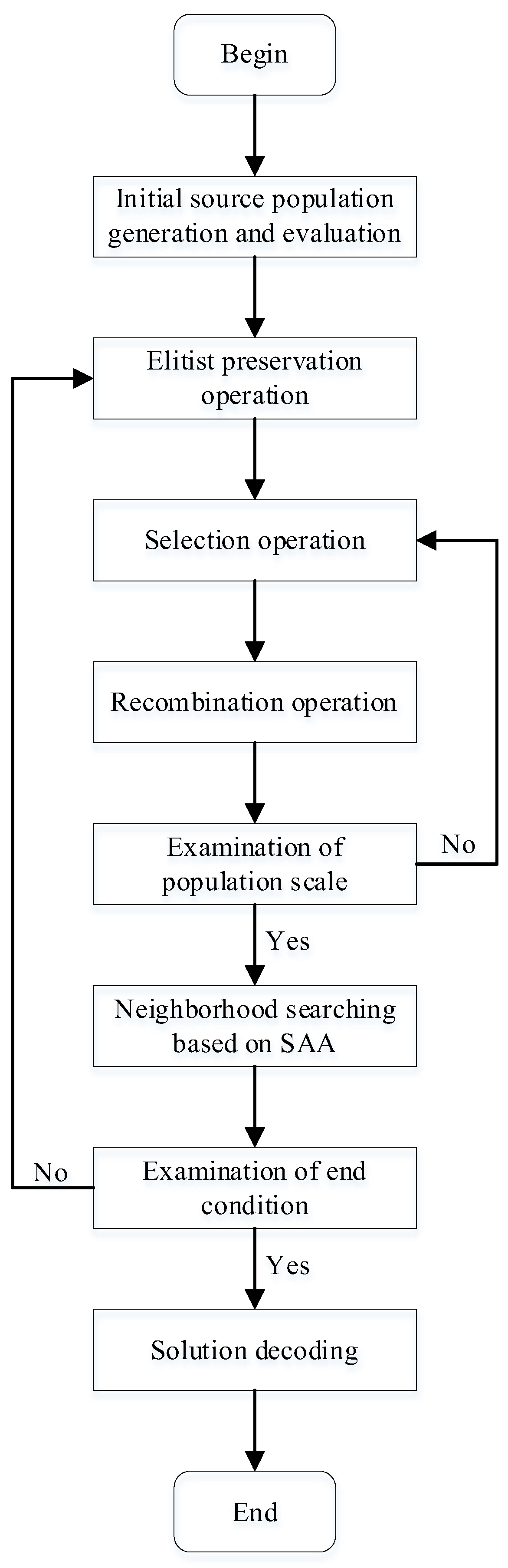 Applsci 15 00399 g005