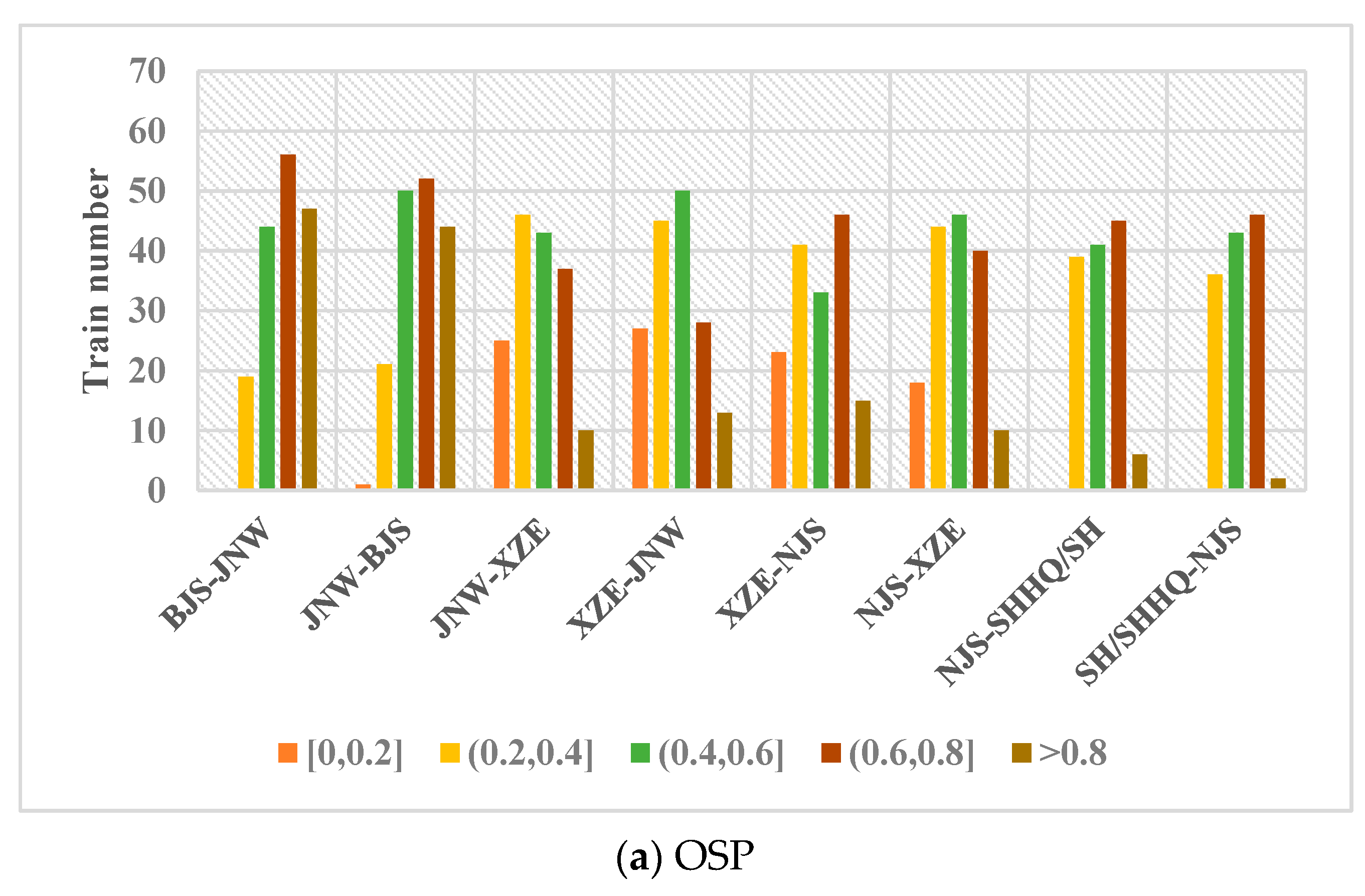 Applsci 15 00399 g008a