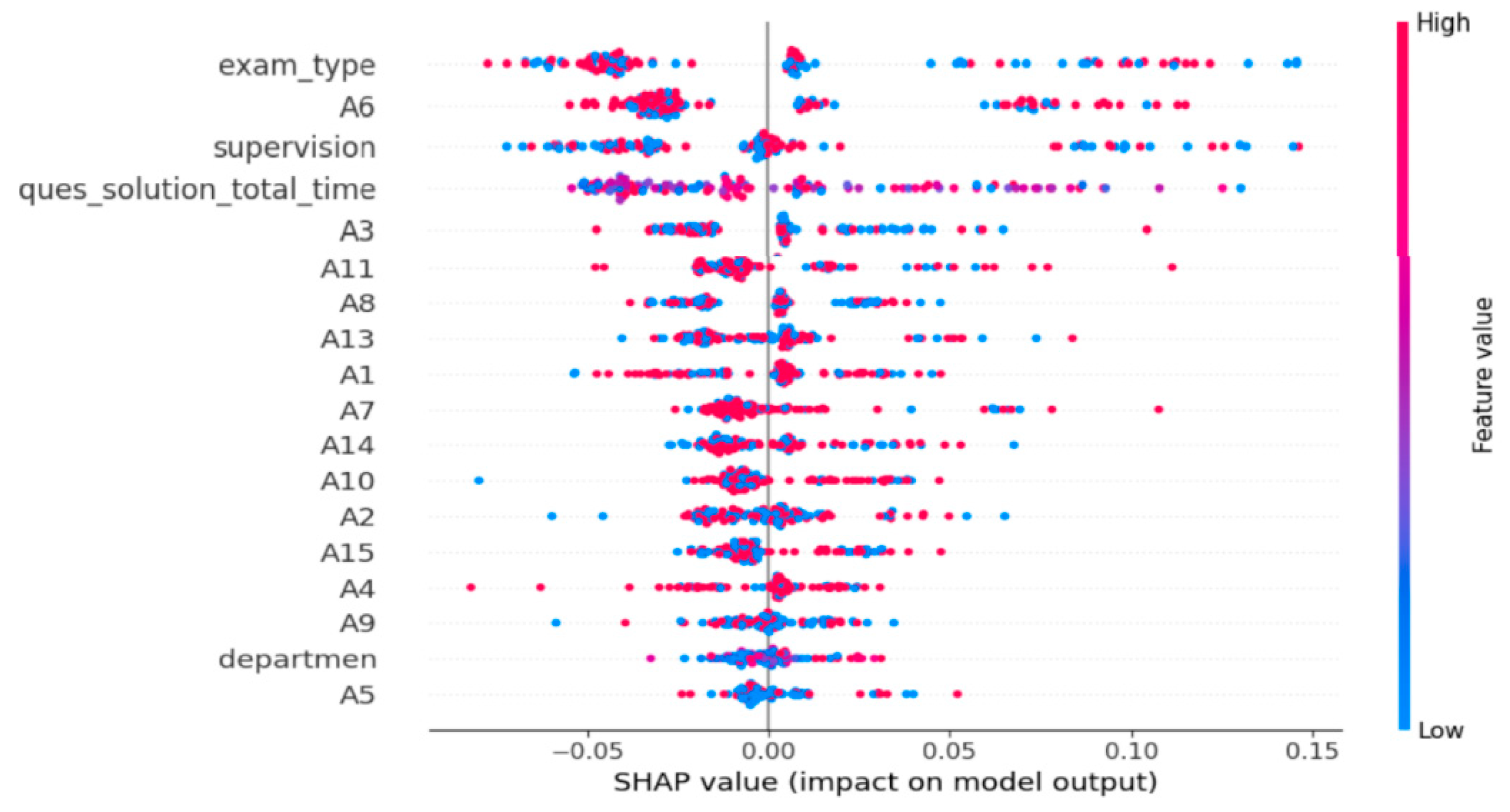 Applsci 15 00400 g004