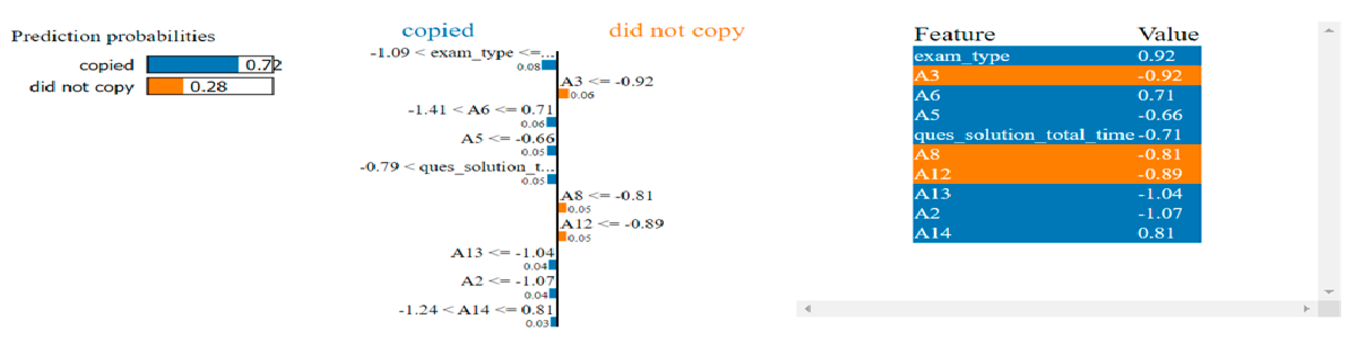 Applsci 15 00400 g005