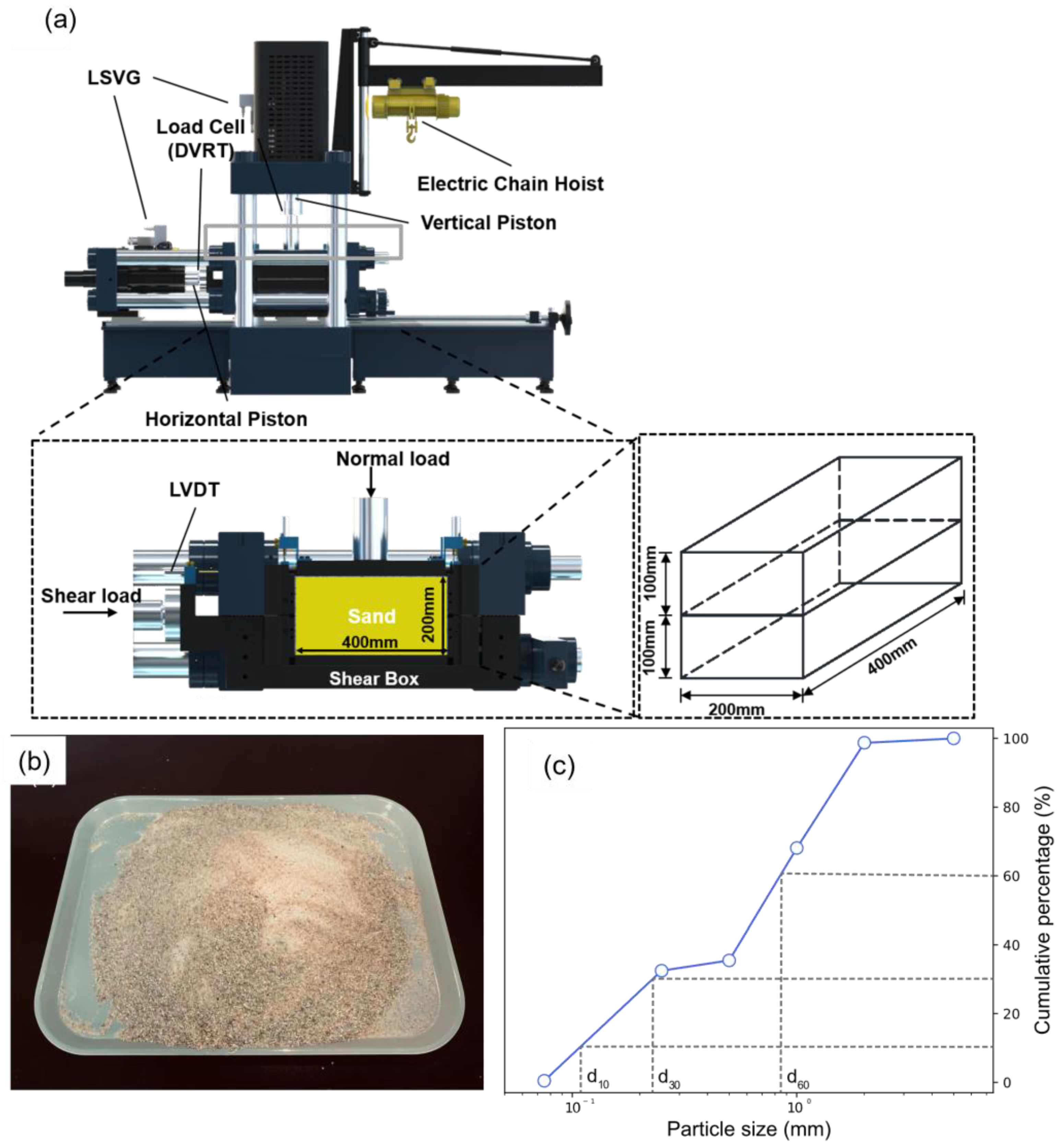 Applsci 15 00401 g001