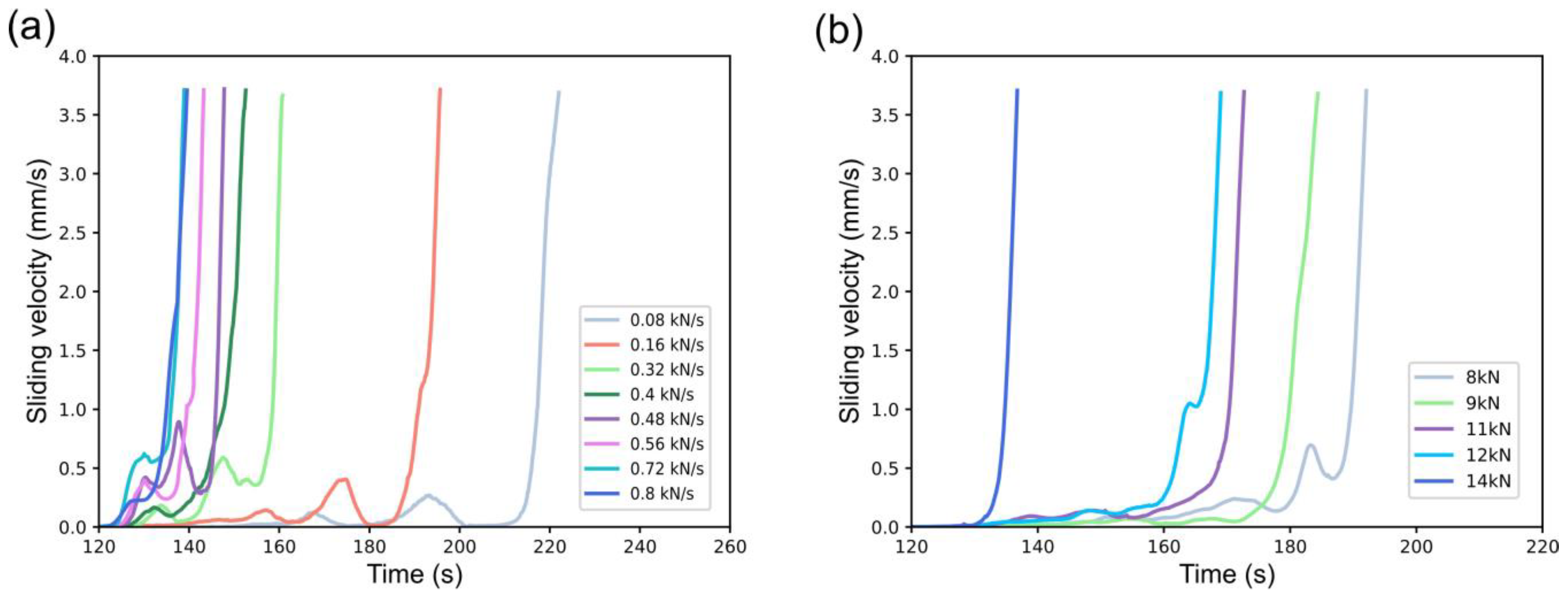 Applsci 15 00401 g004