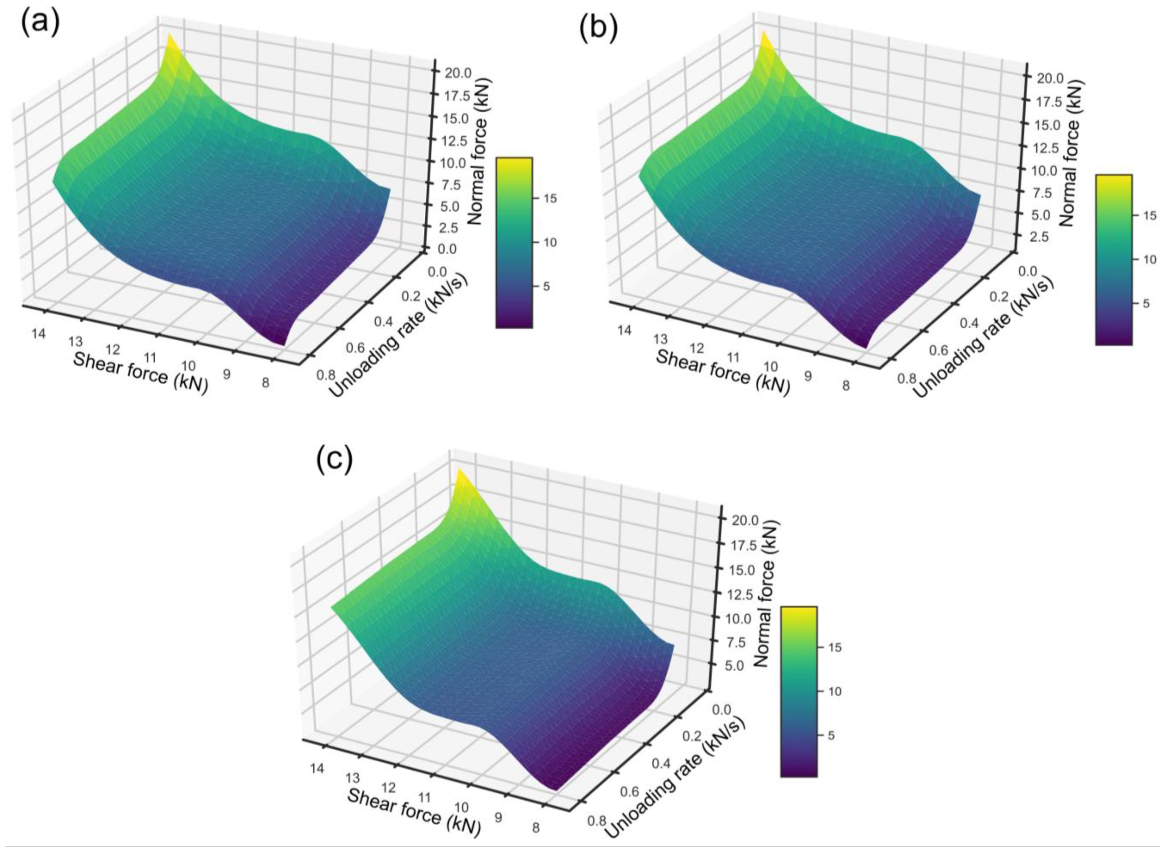 Applsci 15 00401 g007