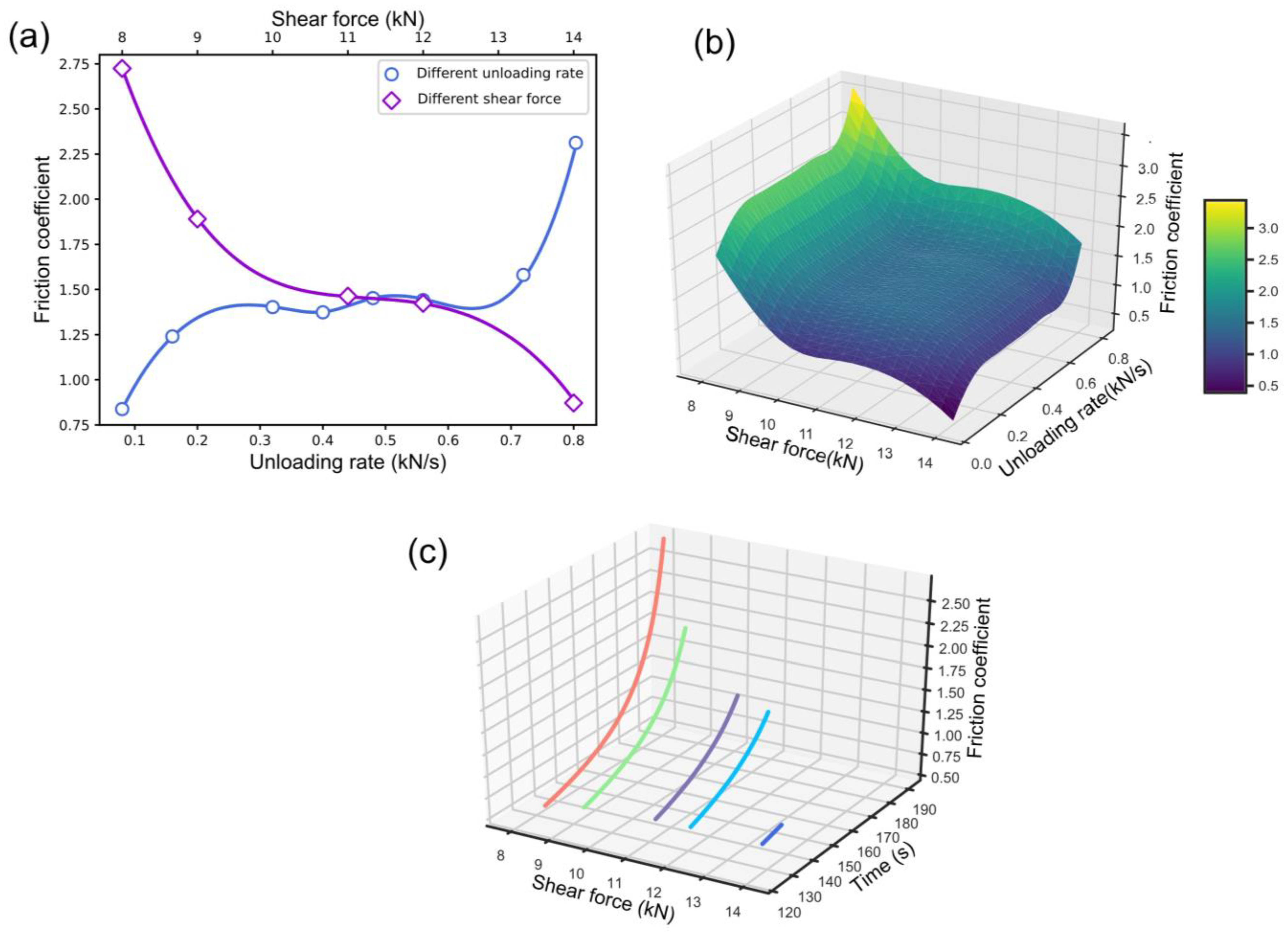 Applsci 15 00401 g008