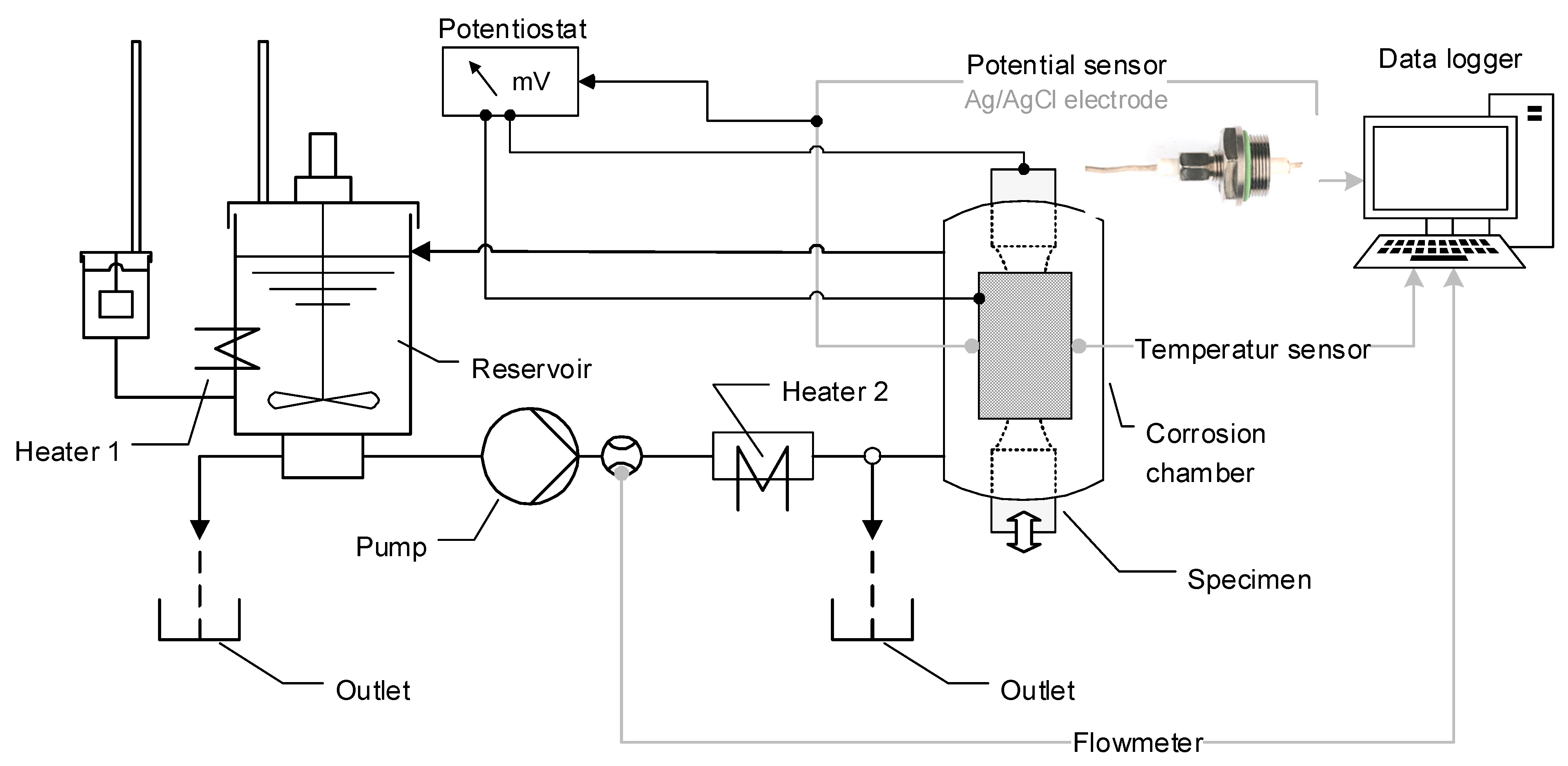 Applsci 15 00403 g003