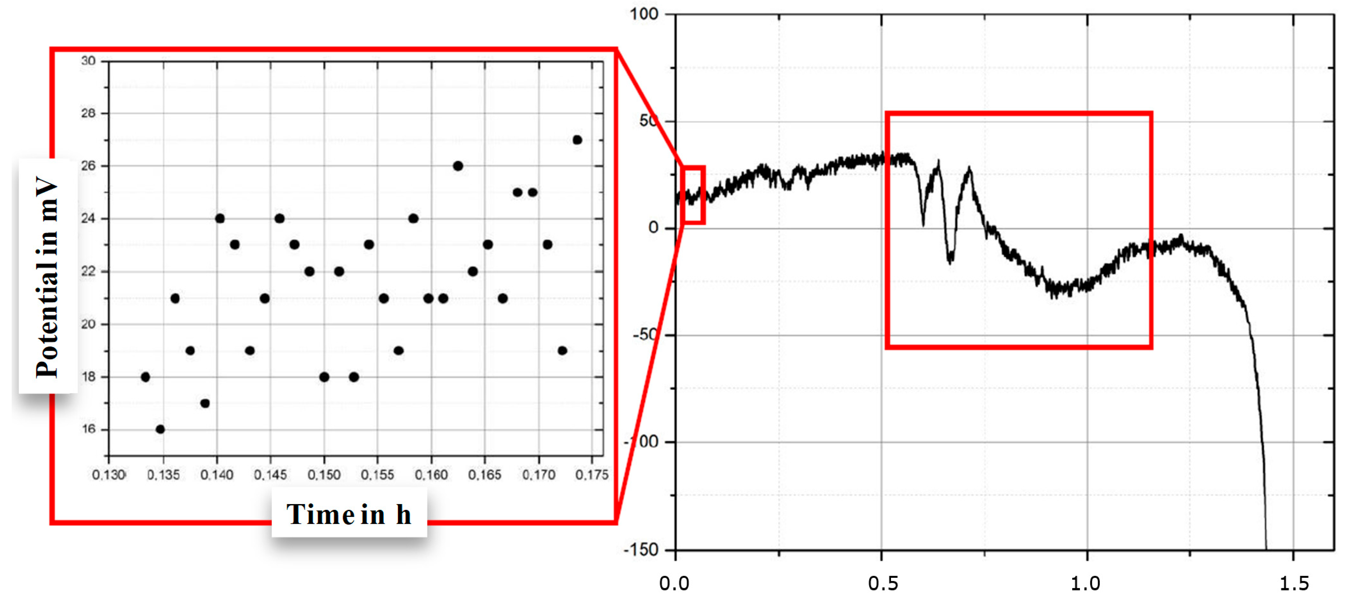 Applsci 15 00403 g006