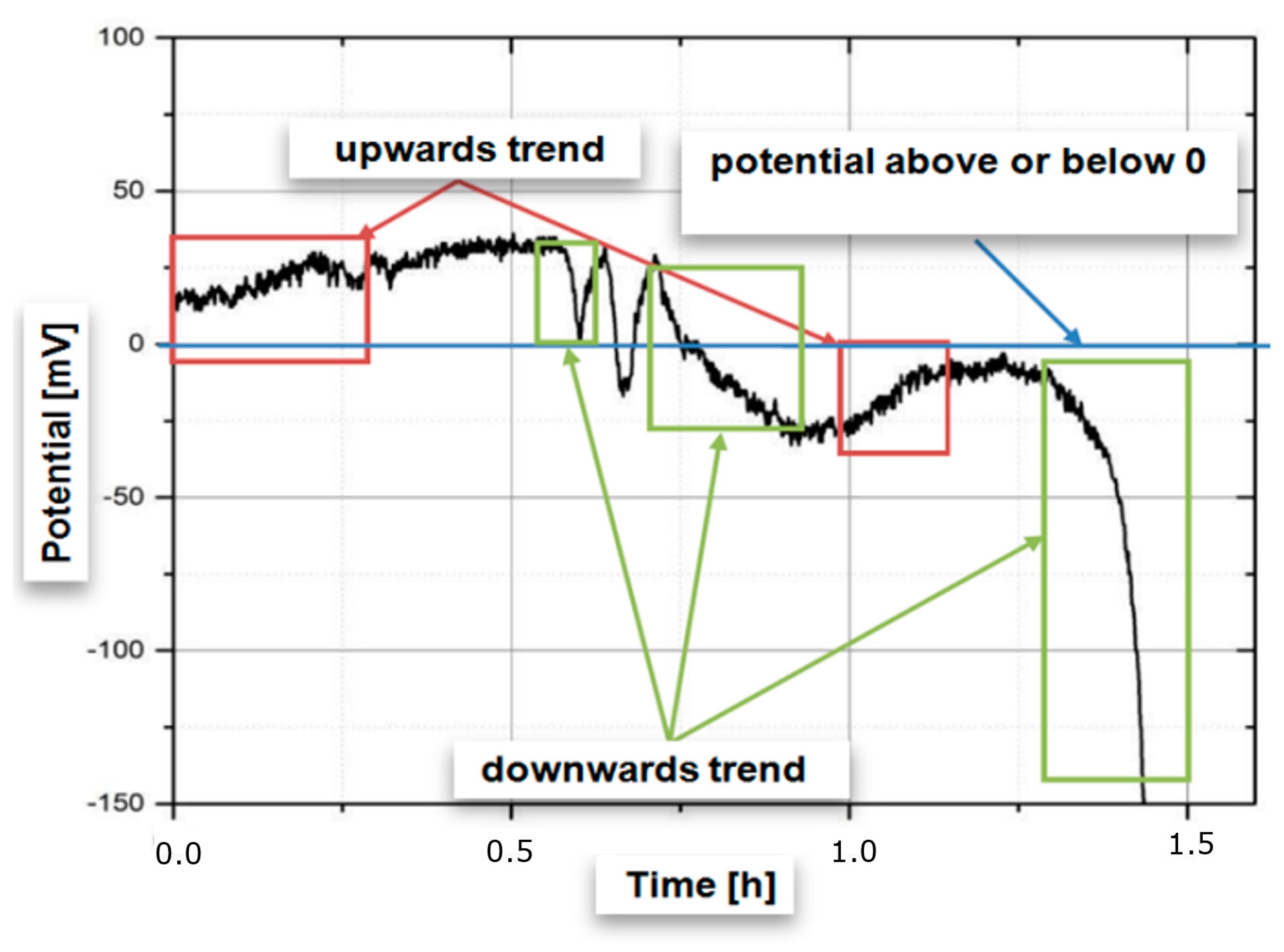 Applsci 15 00403 g007