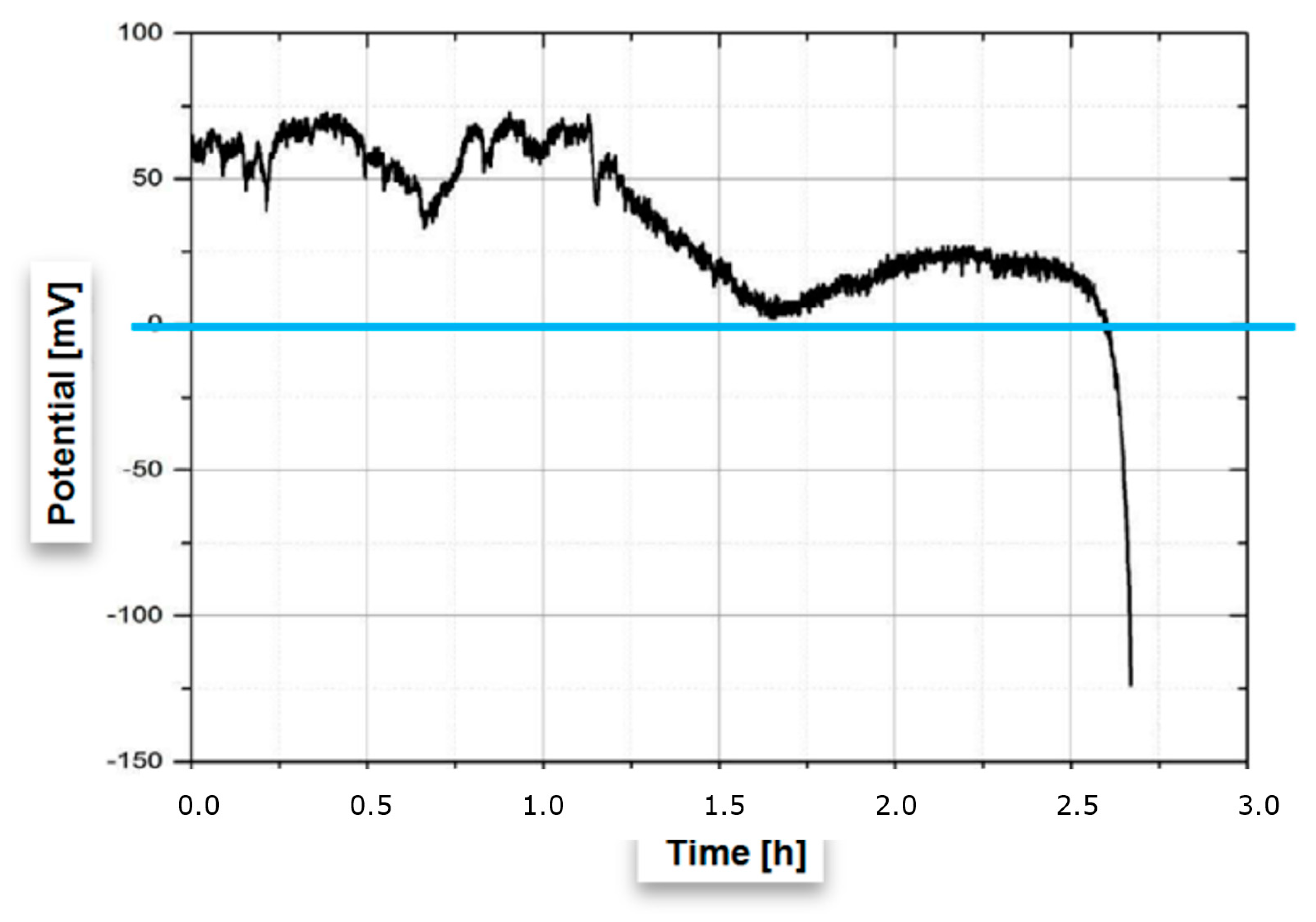 Applsci 15 00403 g008