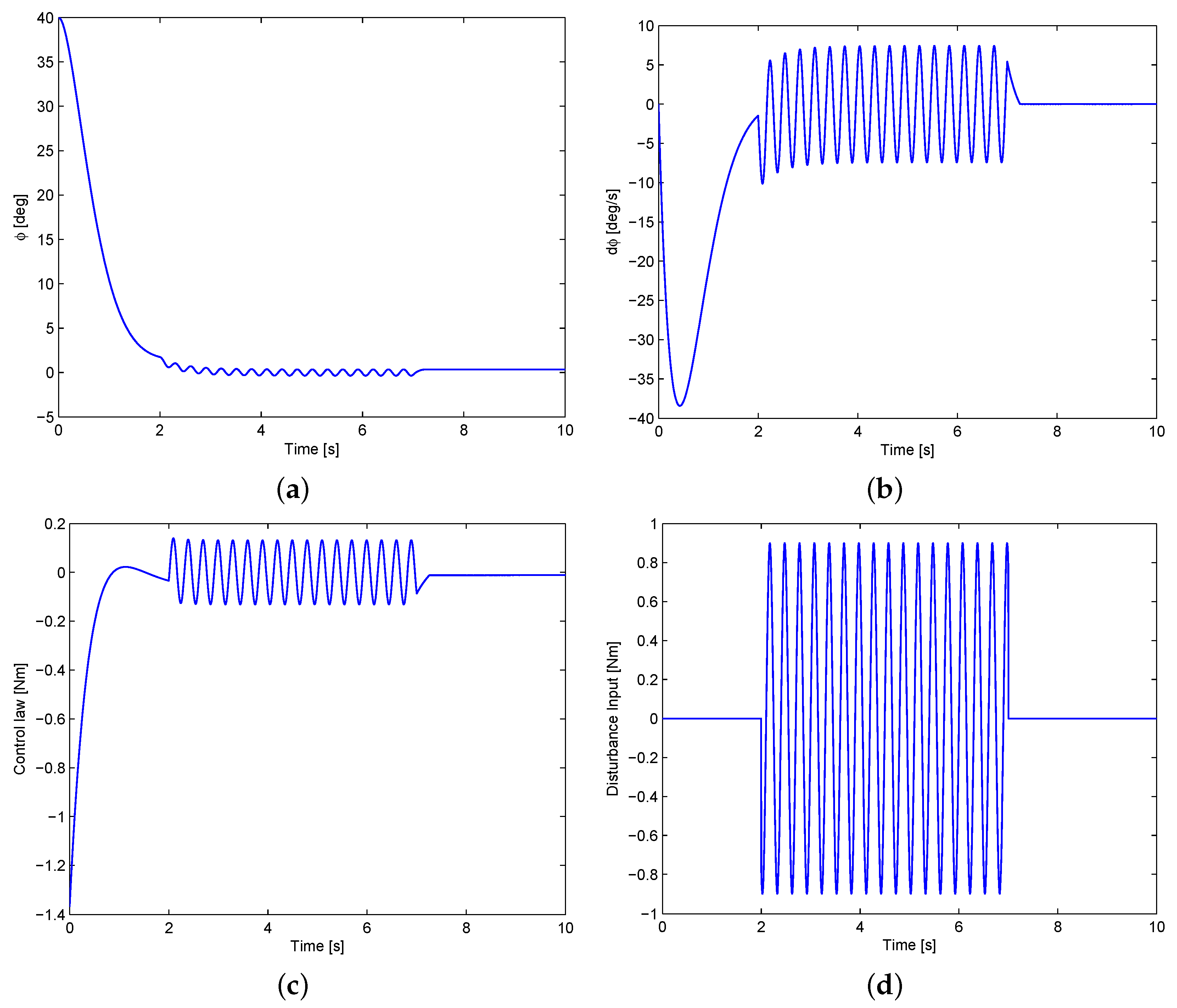 Applsci 15 00404 g004