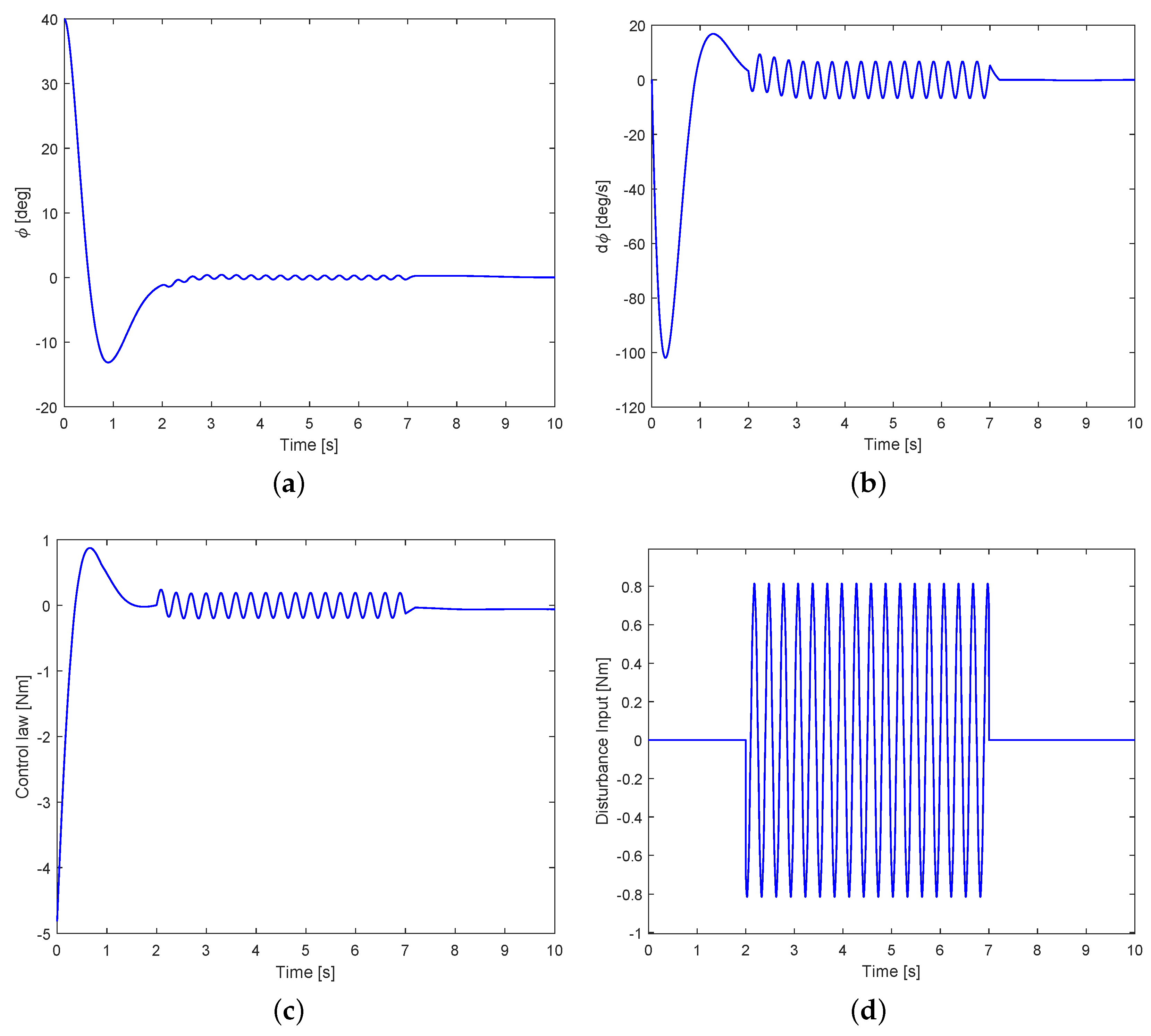 Applsci 15 00404 g008