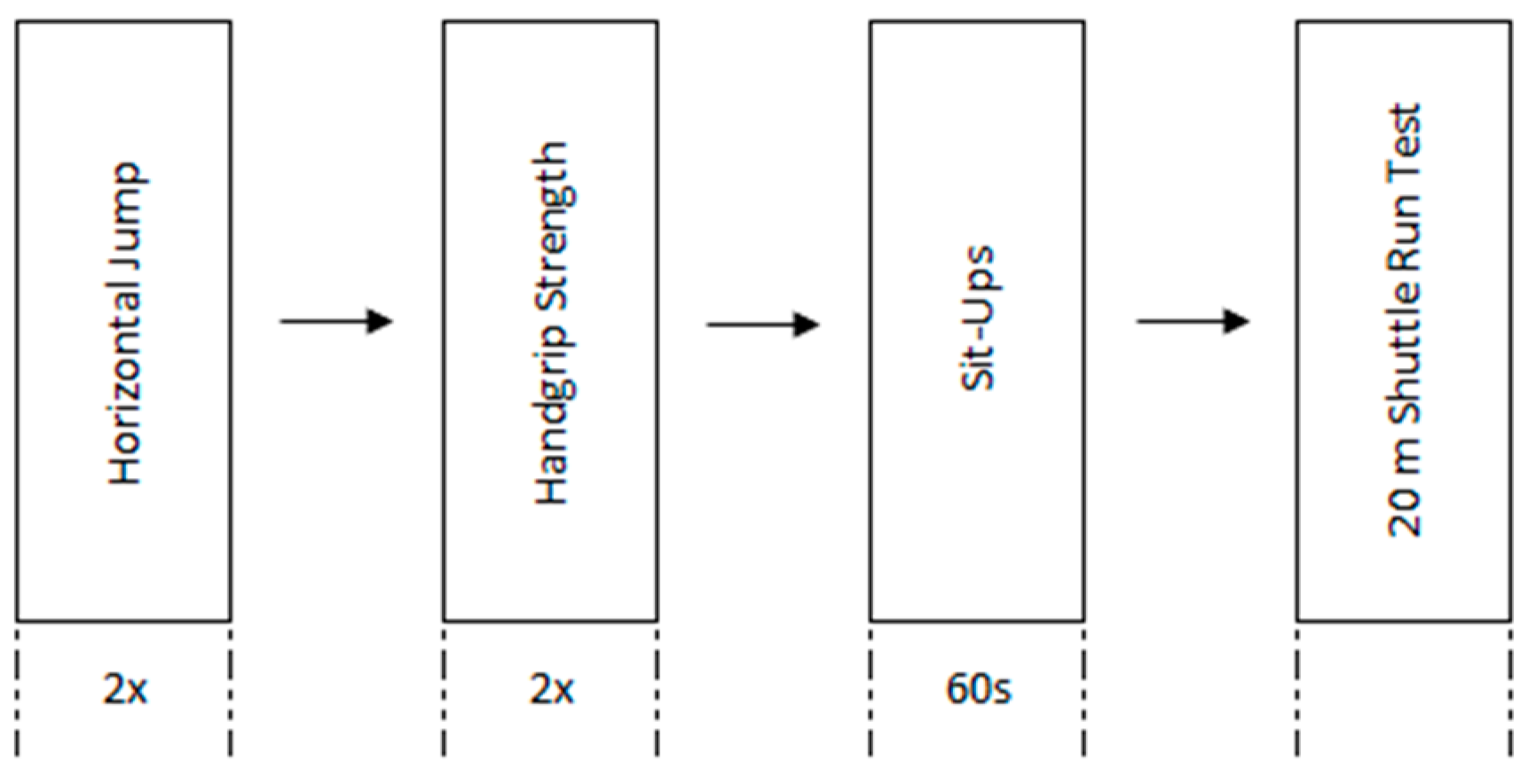 Applsci 15 00405 g002