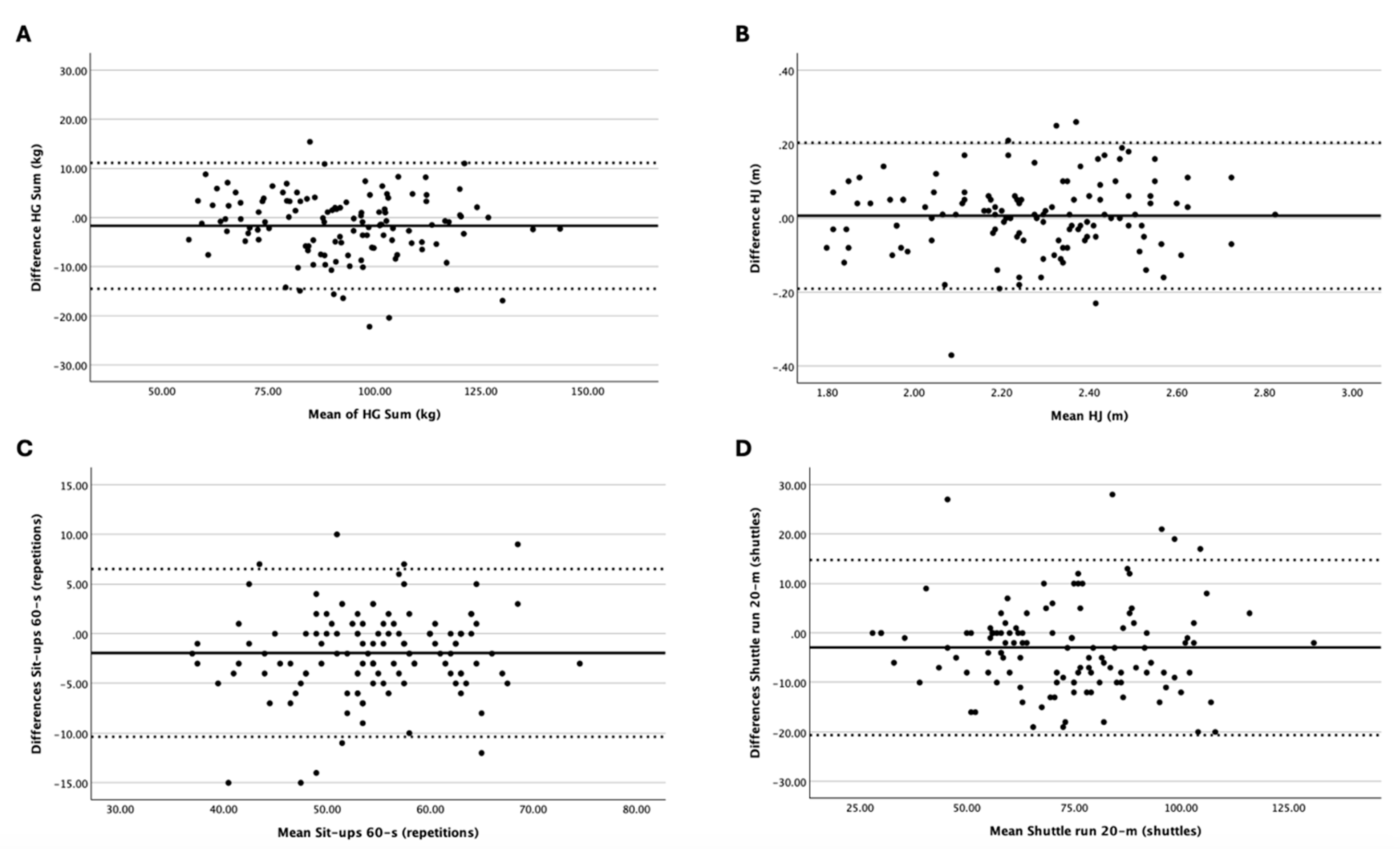 Applsci 15 00405 g003