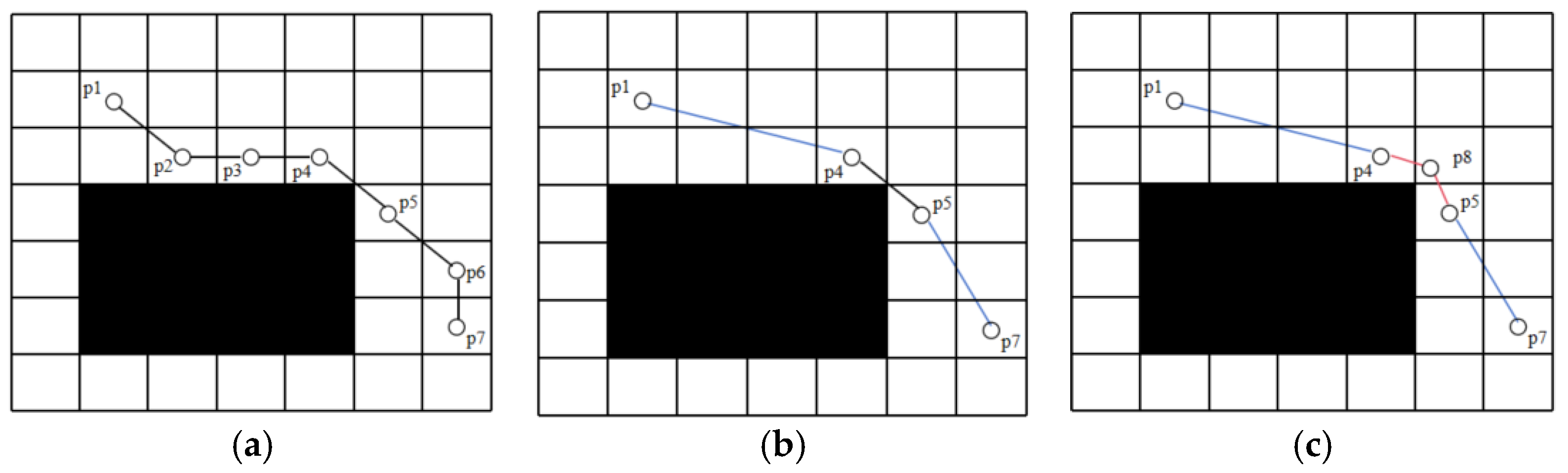 Applsci 15 00406 g001