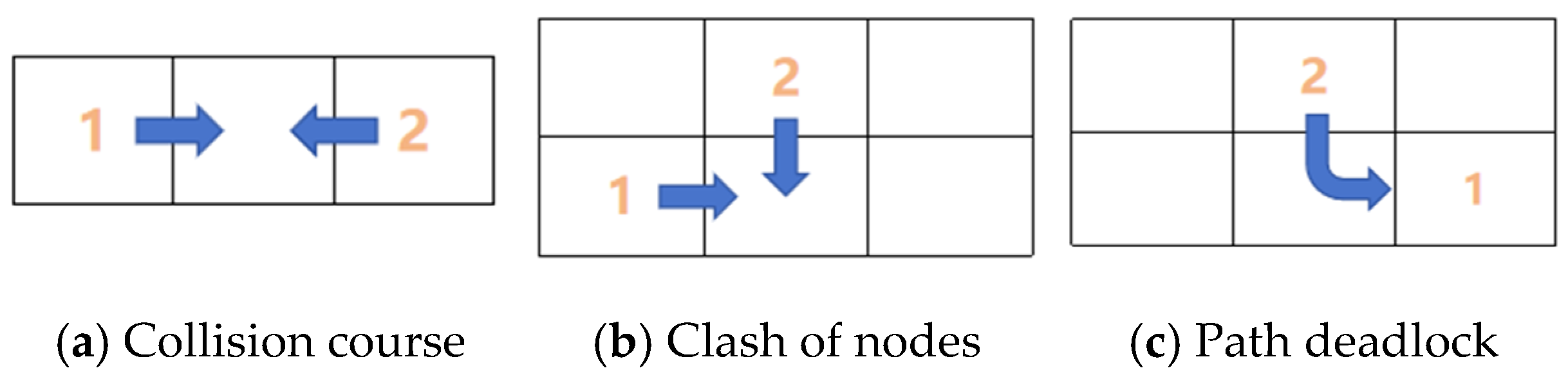 Applsci 15 00406 g005