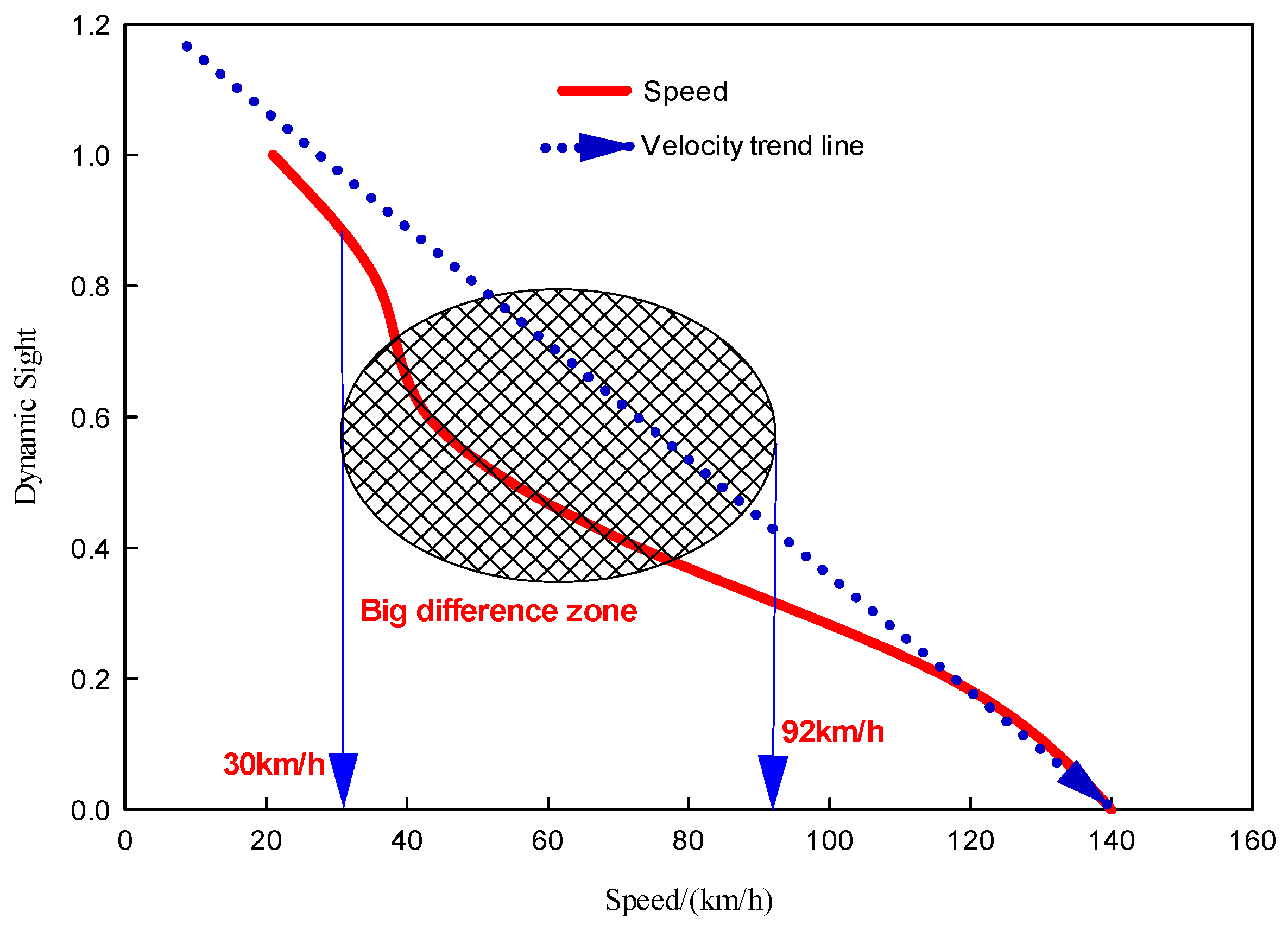 Applsci 15 00407 g003