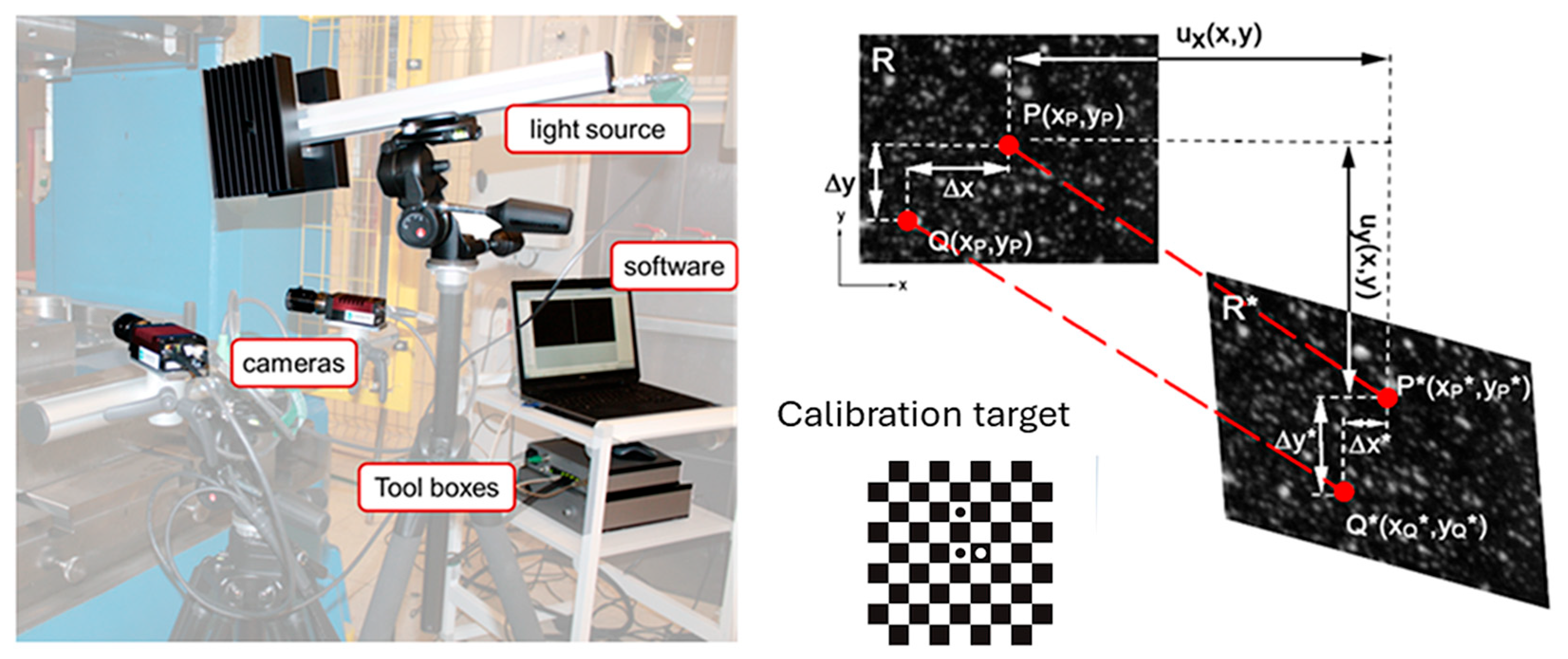 Applsci 15 00408 g002