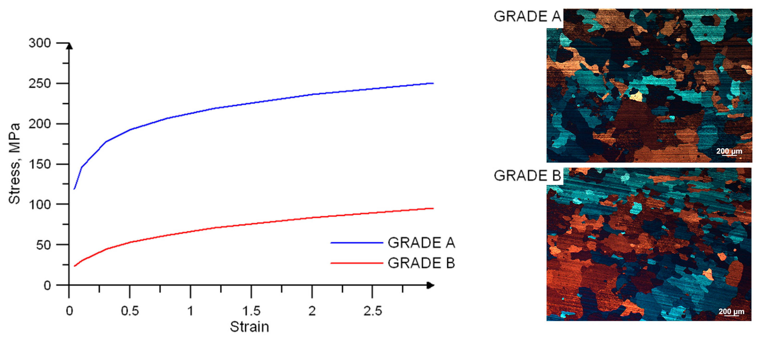 Applsci 15 00408 g003