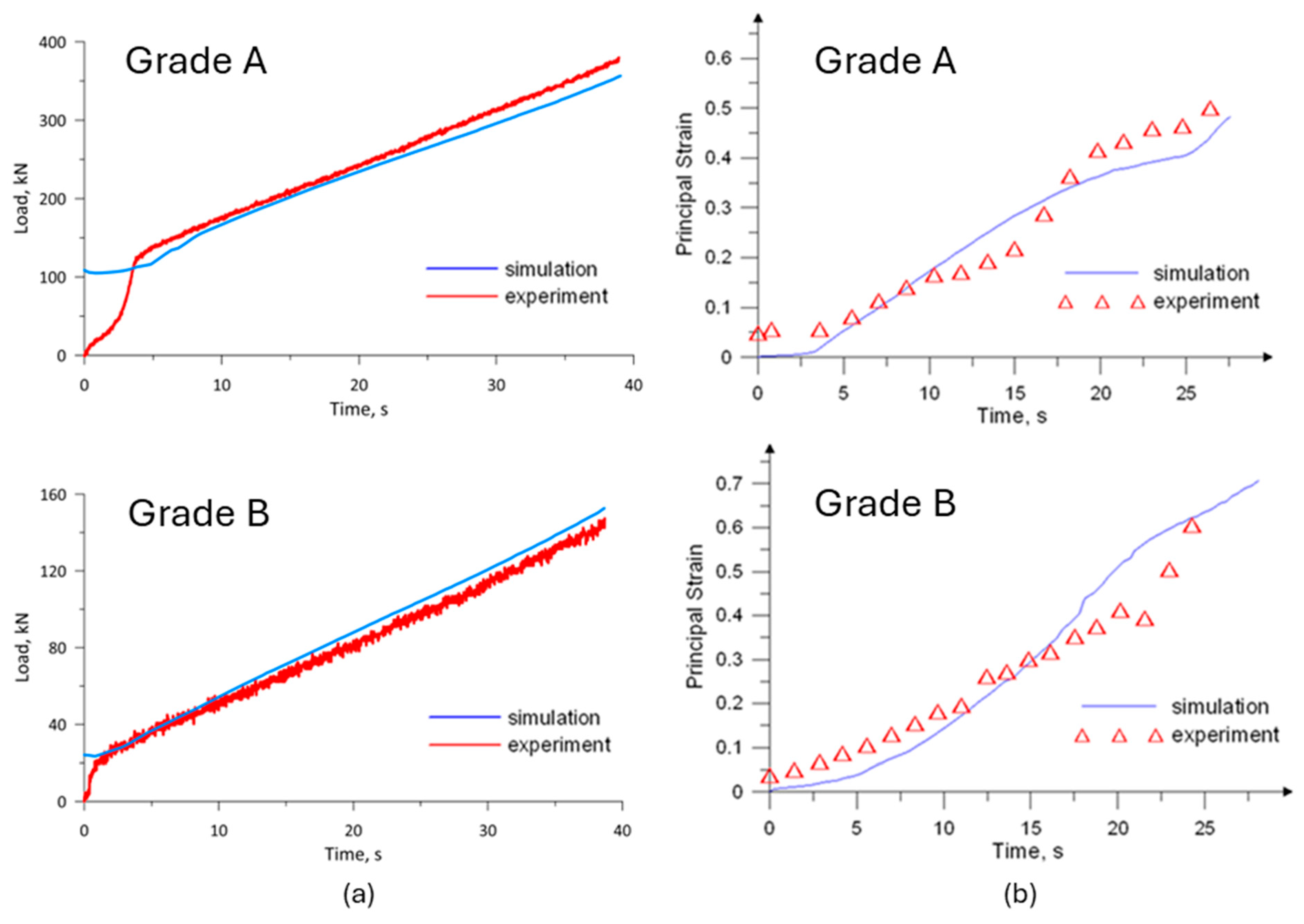 Applsci 15 00408 g008