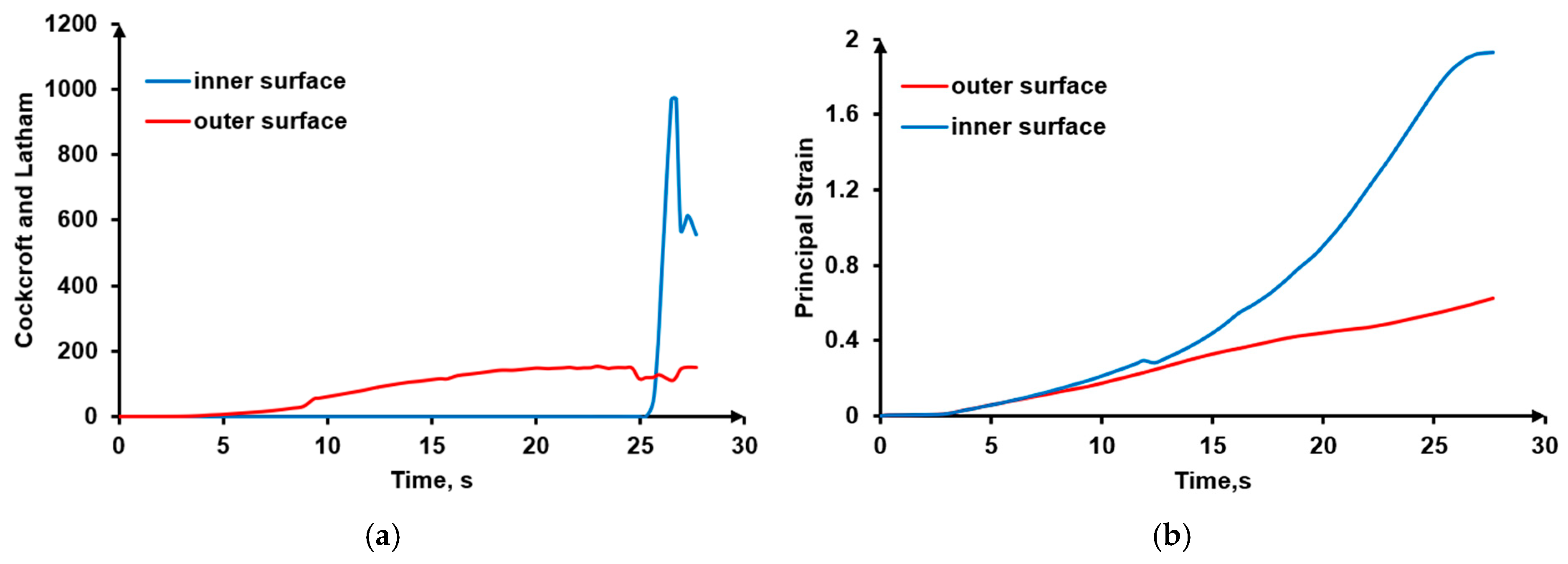 Applsci 15 00408 g013a