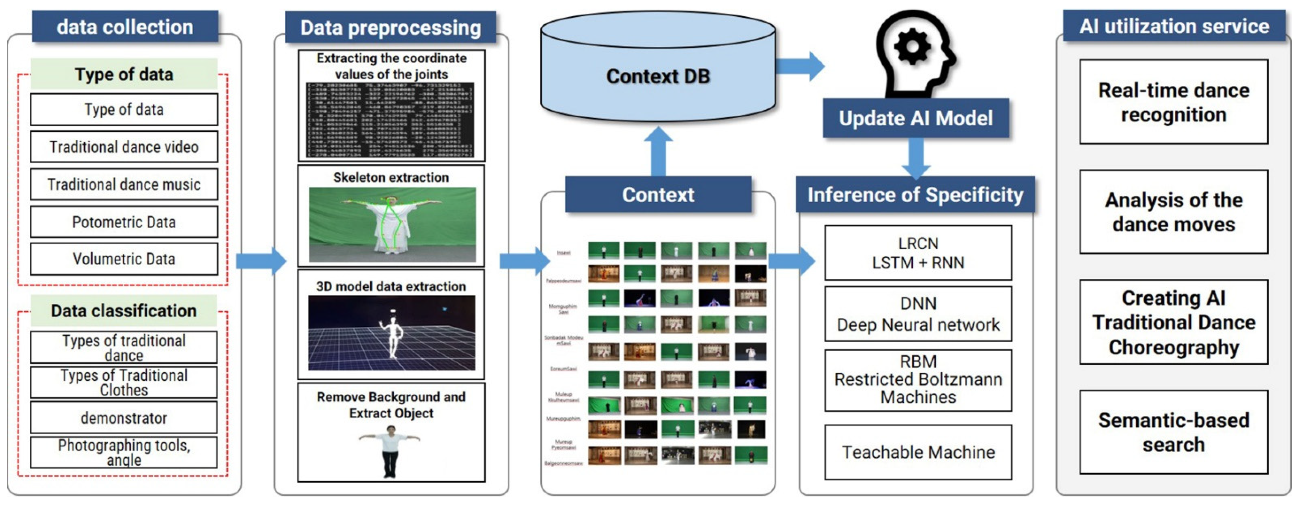 Applsci 15 00409 g002