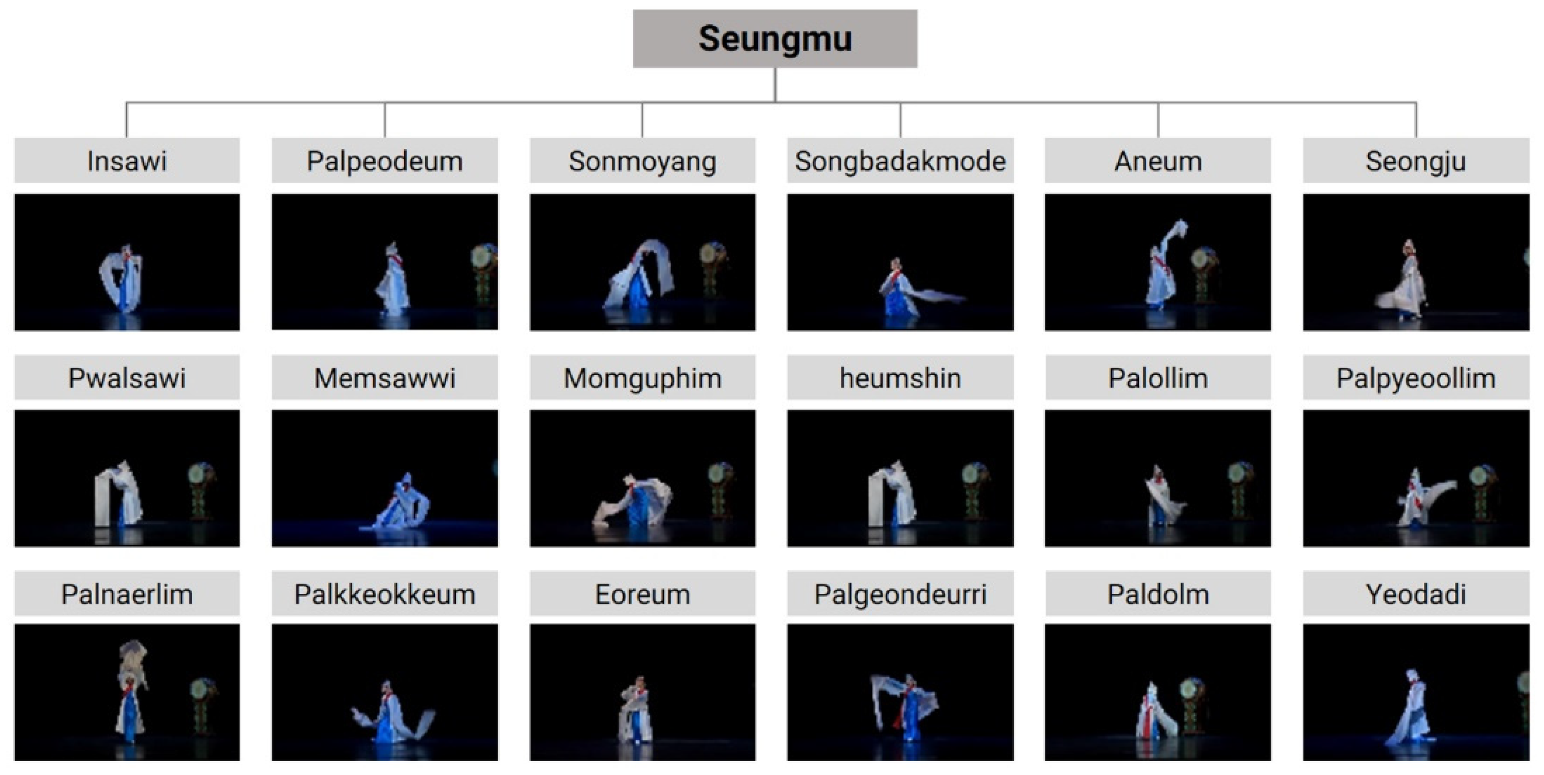 Applsci 15 00409 g003